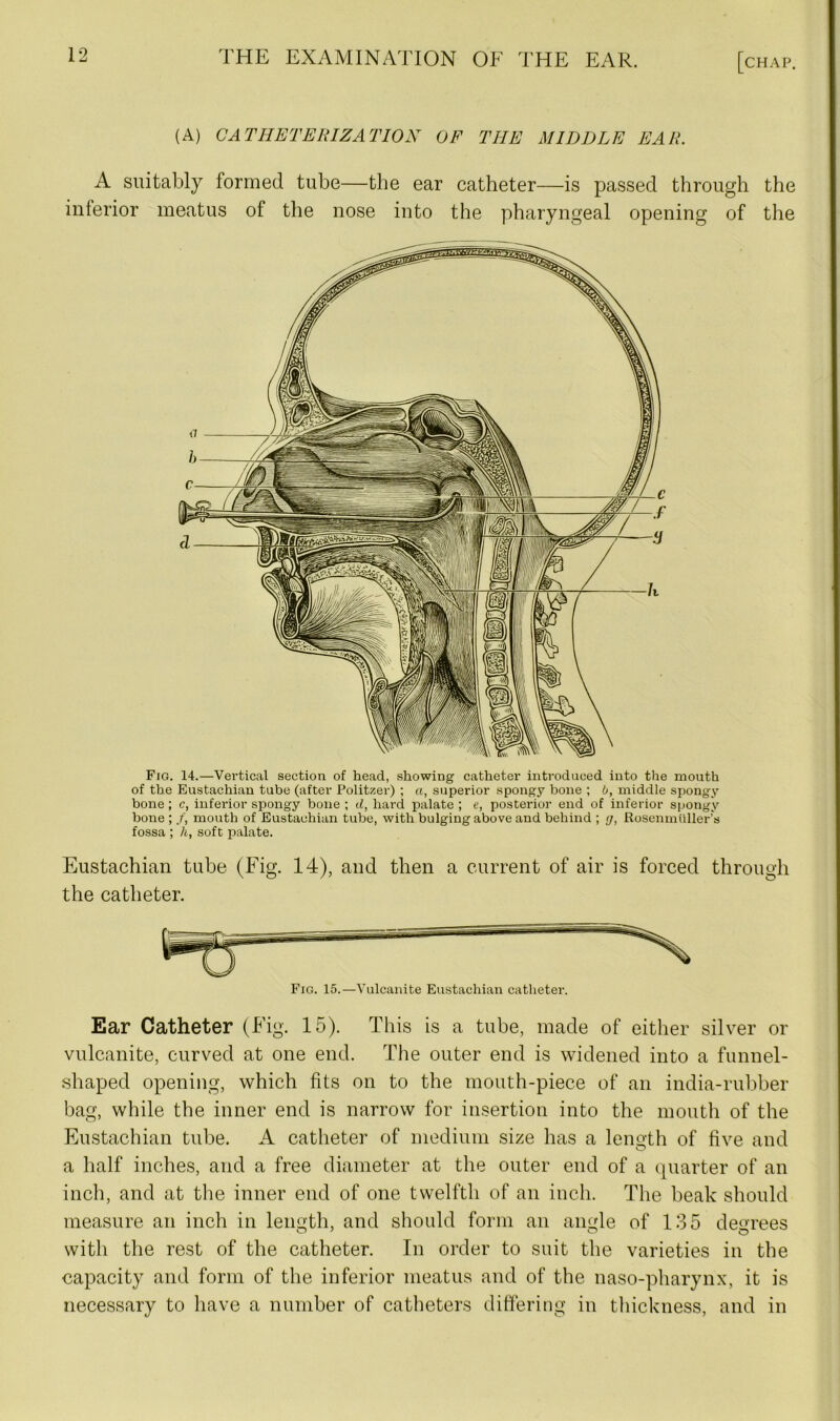 (A) CATHETERIZATION OF THE MIDDLE EAR. A suitably formed tube—the ear catheter—is passed through the inferior meatus of the nose into the pharyngeal opening of the Fig. 14.—Vertical section of head, showing catheter introduced into the mouth of the Eustachian tube (after Politzer) ; a, superior spongy bone ; b, middle spongy bone ; c, inferior spongy bone ; d, hard palate ; e, posterior end of inferior spongy bone ; /, mouth of Eustachian tube, with bulging above and behind ; <j, Rosennhiller’s fossa ; h, soft palate. Eustachian tube (Fig. 14), and then a current of air is forced through the catheter. Ear Catheter (Fig. 15). This is a tube, made of either silver or vulcanite, curved at one end. The outer end is widened into a funnel- shaped opening, which fits on to the mouth-piece of an india-rubber bag, while the inner end is narrow for insertion into the mouth of the Eustachian tube. A catheter of medium size has a length of five and a half inches, and a free diameter at the outer end of a quarter of an inch, and at the inner end of one twelfth of an inch. The beak should measure an inch in length, and should form an angle of 135 degrees with the rest of the catheter. In order to suit the varieties in the capacity and form of the inferior meatus and of the naso-pharynx, it is necessary to have a number of catheters differing in thickness, and in