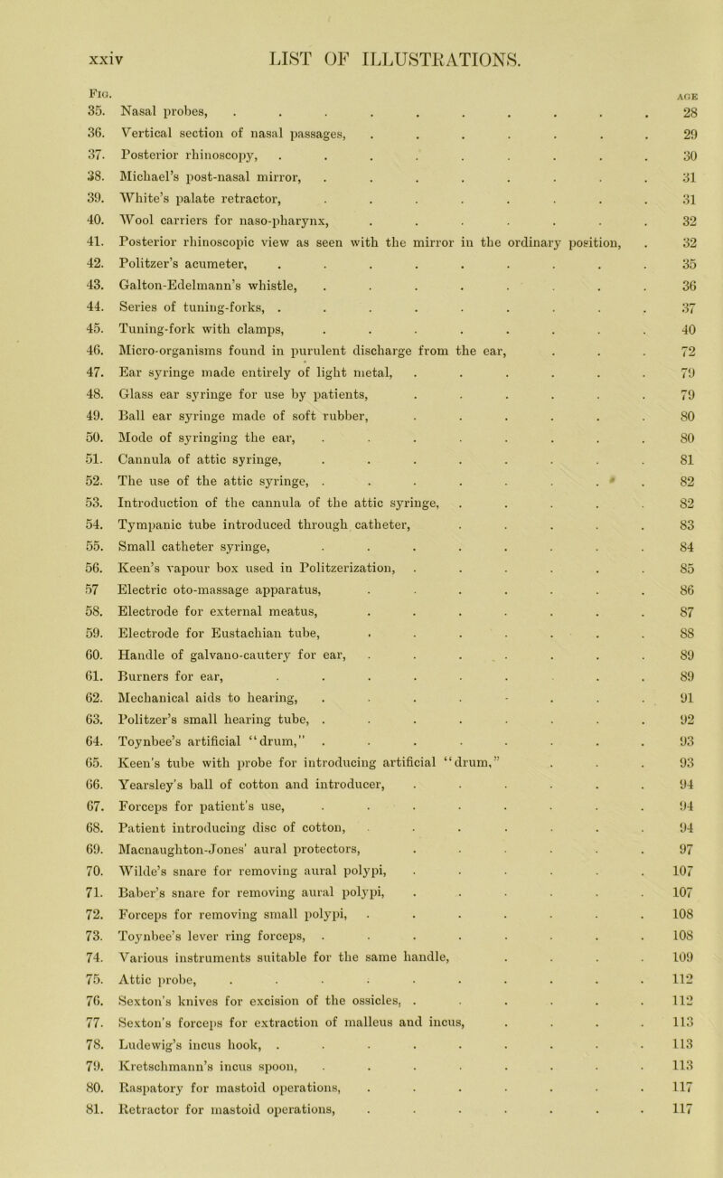 Fig. age 35. Nasal probes, .......... 28 36. Vertical section of nasal passages, ....... 29 37. Posterior rhinoscopy, ......... 30 38. Michael’s post-nasal mirror, ........ 31 39. White’s palate retractor, ........ 31 40. Wool carriers for naso-pharynx, ....... 32 41. Posterior rhinoscopic view as seen with the mirror in the ordinary position, . 32 42. Politzer’s acumeter, ......... 35 43. Galton-Edelmann’s whistle, ........ 36 44. Series of tuning-forks, ......... 37 45. Tuning-fork with clamps, ........ 40 46. Micro-organisms found in purulent discharge from the ear, ... 72 47. Ear syringe made entirely of light metal, ...... 79 48. Glass ear syringe for use by patients, ...... 79 49. Ball ear syringe made of soft rubber, ...... 80 50. Mode of syringing the ear, ........ 80 51. Cannula of attic syringe, ........ 81 52. The use of the attic syringe, ........ 82 53. Introduction of the cannula of the attic syringe, ..... 82 54. Tympanic tube introduced through catheter, ..... 83 55. Small catheter syringe, ........ 84 56. Keen’s vapour box used in Politzerization, ...... 85 57 Electric oto-massage apparatus, ....... 86 58. Electrode for external meatus, ....... 87 59. Electrode for Eustachian tube, ....... S8 60. Handle of galvano-cautery for ear, ....... 89 61. Burners for ear, ........ 89 62. Mechanical aids to hearing, ........ 91 63. Politzer’s small hearing tube, ........ 92 64. Toynbee’s artificial “drum,” ........ 93 65. Keen’s tube with probe for introducing artificial “drum,” ... 93 66. Yearsley’s ball of cotton and introducer, ...... 94 67. Forceps for patient’s use, ........ 94 68. Patient introducing disc of cotton, ....... 94 69. Macnaughton-Jones’ aural protectors, ...... 97 70. Wilde’s snare for removing aural polypi, ...... 107 71. Baber’s snare for removing aural polypi, ...... 107 72. Forceps for removing small polypi, ....... 108 73. Toynbee’s lever ring forceps, ........ 108 74. Various instruments suitable for the same handle, .... 109 75. Attic probe, .......... 112 76. Sexton’s knives for excision of the ossicles, . . . . . .112 77. Sexton’s forceps for extraction of malleus and incus, . . . .113 78. Ludewig’s incus hook, . . . . . . . . .113 79. Kretschmann’s incus spoon, ........ 113 80. Raspatory for mastoid operations, ....... 117 81. Retractor for mastoid operations, ....... 117