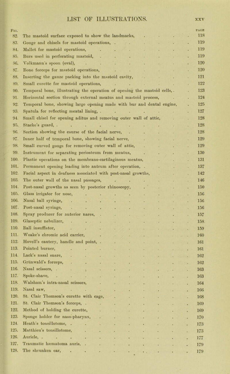 Fig. page 82. The mastoid surface exposed to show the landmarks, .... 118 83. Gouge and chisels for mastoid operations, . . . . .119 84. Mallet for mastoid operations, . . . . . .119 85. Burs used in perforating mastoid, ....... 119 86. Volkmann’s spoon (oval), ........ 120 87- Bone forceps for mastoid operations, ...... 120 88. Inserting the gauze packing into the mastoid cavity, .... 121 89. Small curette for mastoid operations, ...... 122 90. Temporal bone, illustrating the operation of opening the mastoid cells,. . 123 91. Horizontal section through external meatus and mastoid process, . . 124 92. Temporal bone, showing large opening made with bur and dental engine, . 125 93. Spatula for reflecting meatal lining, ....... 127 94. Small chisel for opening aditus and removing outer wall of attic, 128 95. Stacke’s guard, .......... 128 96. Section showing the course of the facial nerve, ..... 128 97. Inner half of temporal bone, showing facial nerve, .... 129 98. Small curved gouge for removing outer wall of attic, .... 129 99. Instrument for separating periosteum from meatus, .... 130 100. Plastic operations on the membrano-cartilaginons meatus, . . 131 101. Permanent opening leading into antrum after operation, .... 137 102. Facial aspect in deafness associated with post-nasal growths, , . . 142 103. The outer wall of the nasal passages, ...... 146 104. Post-nasal growths as seen by posterior rhinoscopy, .... 150 105. Glass irrigator for nose, ........ 156 106. Nasal ball syringe, . . . . . . . . .156 107. Post-nasal syringe, ......... 156 108. Spray producer for anterior nares, ....... 157 109. Glaseptic nebulizer, ......... 158 110. Ball insufflator, ......... 159 111. Woake’s chromic acid carriei’, . . .160 112. Hovell’s cautery, handle and point, ....... 161 113. Pointed burner, ......... 161 114. Lack’s nasal snare, ......... 162 115. Griinwald’s forceps, ......... 162 116. Nasal scissors, .......... 163 117- Spoke-shave, .......... 163 118. 'Walsham’s intra-nasal scissors, ....... 164 119. Nasal saw, .......... 166 120. St. Clair Thomson’s curette with cage, ...... 168 121. St. Clair Thomson’s forceps, ........ 169 122. Method of holding the curette, ....... 169 123. Sponge holder for naso-pharynx, ....... 170 124. Heath’s tonsil lotome, ......... 173 125. Matthieu’s tonsillotome, ........ 173 126. Auricle, ........... 177 127. Traumatic luematoma auris, ........ 179 128. The shrunken ear, . . . . . . . . 179