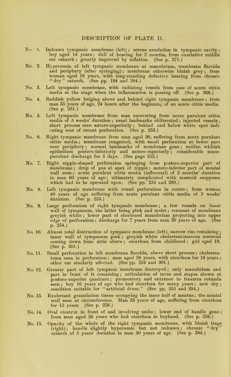 No. 1. No. 2. No. 3. No. 4. No. 5. No. 6. No. 7. No. 8. No. 9. No. 10. No. 11. No. 12. No. 13. No. 14. No. 15. Indrawn tympanic membrane (left) ; serous exudation in tympanic cavity ; boy aged 14 years ; dull of hearing for 3 months, from exudative middle ear catarrh ; greatly improved by inflation. (See p. 371.) Hyperaemia of left tympanic membrane at manubrium, membrana flaccida and periphery (after syringing); membrane otherwise bluish grey; from woman aged 18 years, with long-standing defective hearing from chronic “dry” catarrh. (See pp. 194 and 384.) Left tympanic membrane, with radiating vessels from case of acute otitis media at the stage when the inflammation is passing off. (See p. 366.) Reddish yellow bulging above and behind right tympanic membrane ; from man 35 years of age, 24 hours after the beginning of an acute otitis media. (See p. 251.) Left tympanic membrane from man recovering from acute purulent otitis media of 5 weeks’ duration ; usual landmarks obliterated ; injected vessels ; short process seen antero-superiorly ; behind and below white spot indi- cating seat of recent perforation. (See p. 253.) Right tympanic membrane from man aged 30, suffering from acute purulent otitis media; membrane congested, with small perforation at lower part near periphery; normal landmarks of membrane gone; sodden whitish epithelium postero-inferiorly and antero-superiorly; considerable muco- purulent discharge for 5 days. (See page 253.) Right nipple-shaped perforation springing from postero-superior part of membrane ; drop of pus at apex of nipple ; antero-inferior part of meatal wall seen ; acute purulent otitis media (influenzal) of 2 months’ duration in man 60 years of age; ultimately complicated with mastoid empyema which had to be operated upon. (See pp. 253 and 280.) Left tympanic membrane with round perforation in centre; from woman 40 years of age suffering from acute purulent otitis media of 3 weeks’ duration. (See p. 253.) Large perforation of right tympanic membrane; a few vessels on inner wall of tympanum, the latter being pink and moist; remnant of membrane greyish white ; lower part of shortened manubrium projecting into upper edge of perforation; discharge for 7 years from man 30 years of age. (See p. 254.) Almost total destruction of tympanic membrane (left), narrow rim remaining ; inner wall of tympanum pink ; greyish white cholesteatomatous material coming down from attic above ; otorrhoea from childhood ; girl aged 19. (See p. 301.) Small perforation in left membrana flaccida, above short process ; cholestea- toma seen in perforation ; man aged 28 years, with otorrhoea for 10 years ; other ear similarly affected. (See pp. 254 anti 301.) Greater part of left tympanic membrane destroyed; only manubrium and part in front of it remaining ; articulation of incus and stapes shown at postero-superior quadrant; promontory and entrance to fenestra rotunda seen ; boy 16 years of age who had otorrhoea for many years ; now dry ; condition suitable for “artificial drum.” (See pp. 255 and 284.) Exuberant granulation tissue occupying the inner half of meatus; the meatal wall seen at circumference. Man 33 years of age, suffering from otorrhoea for 15 years. (See p. 258.) Oval cicatrix in front of and involving umbo ; lower end of handle gone ; from man aged 36 years who had otorrhoea in boyhood. (See p. 256.) Opacity of the whole of the right tympanic membrane, with bluish tinge (right); handle slightly hypersemic but not indrawn; chronic “dry”