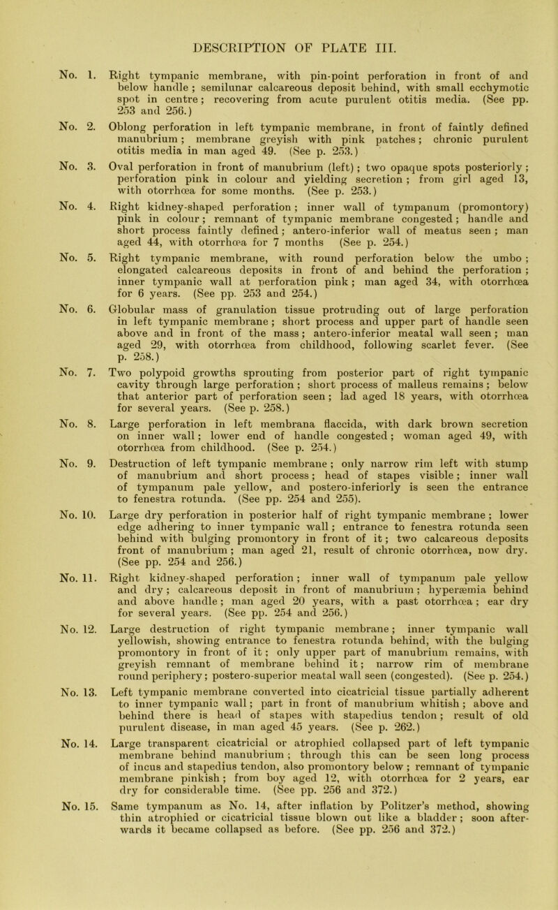 No. 1. No. 2. No. 3. No. 4. No. 5. No. 6. No. 7. No. 8. No. 9. No. 10. No. 11. No. 12. No. 13. No. 14. No. 15. Right tympanic membrane, with pin-point perforation in front of and below handle ; semilunar calcareous deposit behind, with small ecchymotic spot in centre; recovering from acute purulent otitis media. (See pp. 253 and 256.) Oblong perforation in left tympanic membrane, in front of faintly defined manubrium ; membrane greyish with pink patches; chronic purulent otitis media in man aged 49. (See p. 253.) Oval perforation in front of manubrium (left); two opaque spots posteriorly ; perforation pink in colour and yielding secretion ; from girl aged 13, with otorrhoea for some months. (See p. 253.) Right kidney-shaped perforation ; inner wall of tympanum (promontory) pink in colour; remnant of tympanic membrane congested; handle and short process faintly defined; antero-inferior wall of meatus seen ; man aged 44, with otorrhoea for 7 months (See p. 254.) Right tympanic membrane, with round perforation below the umbo ; elongated calcareous deposits in front of and behind the perforation ; inner tympanic wall at perforation pink; man aged 34, with otorrhoea for 6 years. (See pp. 253 and 254.) Globular mass of granulation tissue protruding out of large perforation in left tympanic membrane ; short process and upper part of handle seen above and in front of the mass; antero-inferior meatal wall seen; man aged 29, with otorrhoea from childhood, following scarlet fever. (See p. 258.) Two polypoid growths sprouting from posterior part of right tympanic cavity through large perforation ; short process of malleus remains ; below that anterior part of perforation seen ; lad aged 18 years, with otorrhoea for several years. (Seep. 258.) Large perforation in left membrana flaccicla, with dark brown secretion on inner wall; lower end of handle congested; woman aged 49, with otorrhoea from childhood. (See p. 254.) Destruction of left tympanic membrane ; only narrow rim left with stump of manubrium and short process; head of stapes visible; inner wall of tympanum pale yellow, and postero-inferiorly is seen the entrance to fenestra rotunda. (See pp. 254 and 255). Large dry perforation in posterior half of right tympanic membrane ; lower edge adhering to inner tympanic wall; entrance to fenestra rotunda seen behind with bulging promontory in front of it; two calcareous deposits front of manubrium ; man aged 21, result of chronic otorrhoea, now dry. (See pp. 254 and 256.) Right kidney-shaped perforation ; inner wall of tympanum pale yellow and dry; calcareous deposit in front of manubrium; hypersemia behind and above handle; man aged 20 years, with a past otorrhoea ; ear dry for several years. (See pp. 254 and 256.) Large destruction of right tympanic membrane; inner tympanic wall yellowish, showing entrance to fenestra rotunda behind, with the bulging promontory in front of it; only upper part of manubrium remains, with greyish remnant of membrane behind it; narrow rim of membrane round periphery; postero-superior meatal wall seen (congested). (See p. 254.) Left tympanic membrane converted into cicatricial tissue partially adherent to inner tympanic wall; part in front of manubrium whitish; above and behind there is head of stapes with stapedius tendon; result of old purulent disease, in man aged 45 years. (See p. 262.) Large transparent cicatricial or atrophied collapsed part of left tympanic membrane behind manubrium ; through this can be seen long process of incus and stapedius tendon, also promontory below ; remnant of tympanic membrane pinkish; from boy aged 12, with otorrhcea for 2 years, ear dry for considerable time. (See pp. 256 and 372.) Same tympanum as No. 14, after inflation by Politzer’s method, showing thin atrophied or cicatricial tissue blown out like a bladder ; soon after- wards it became collapsed as before. (See pp. 256 and 372.)