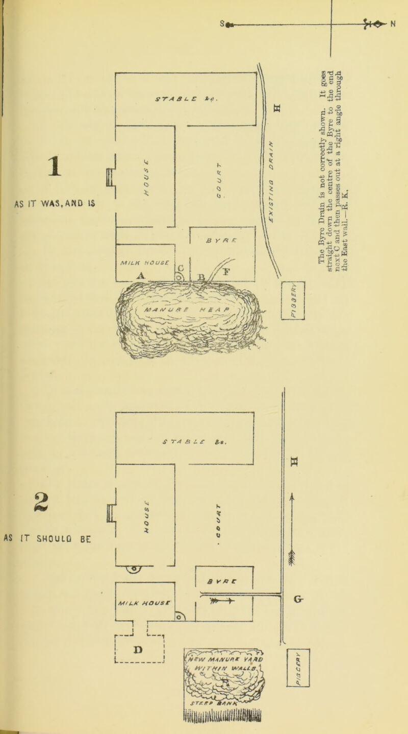 AS IT SHOULD BE The Byre Drain is not correctly shown. It goes straight down the centre of the Byre to the end next C and then passes out at a right angle through the East wall.—R. K.