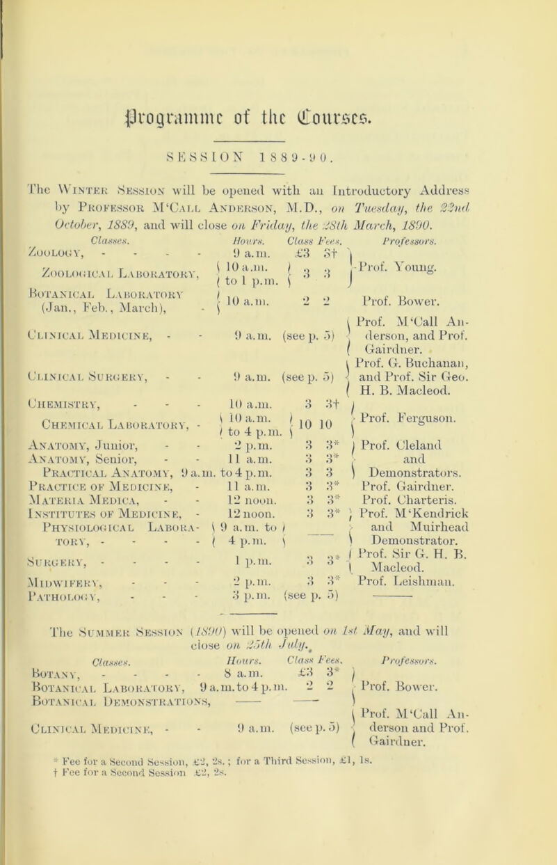 ^programme of the (ilourscs SESSION 1 8 8 9-y 0 . The Winter Session will be opened with an Introductory Address by Professor M'Call Anderson, M.D., on Tuesday, the 22nd October, 1889, and will close on Friday, the 28 th March, 1890. Classes. Zoology, - Zoological Laboratory, Hot an ical La boratory (Jan., Feb., March), Clinical Medicine, - Clinical Surgery, Chemistry, Chemical Laboratory, - Anatomy, Junior, Anatomy, Senior, Practical Anatomy, 9 a. Practice of Medicine, Materia Medica, Institutes ok Medicine, - Physiological Labora- tory, - Surgery, - - - - Midwifery, Pathology, Hours. Class Fees !) a. m. £3 St \ 10 a.m. I o •> ( to l p.111. ( ' ' • 10 a. m. 2 2 9 a.m. (see p. 5) 9 a.in. (seep, o) 10 a.m. 3 3f 2 p.m. 3 3* 11 a.m. 3 3* m. to4 p.m. 3 3 11 a.m. 3 3* 12 noon. 3 3* 12 noon. 3 3* \ 9 a.m. to ) ( 4 p.m. ) 1 p.m. •> o 3* 2 p.m. •) o 3* 3 p.m. (see p. 3) Professors. j-Prof. Young. Prof. Bower. i Prof. M'Call An- derson, and Prof. ( Gairdner. Prof. G. Buchanan, and Prof. Sir Geo. ( H. B. Macleod. | Prof. Ferguson. j Prof. Cleland and ) Demonstrators. Prof. Gairdner. Prof. Charteris. ) Prof. M‘Kendrick and Muirhead ) Demonstrator. I Prof. Sir G. H. B. I Macleod. Prof. Leishman. The Summer Session (1890) will be opened on 1st May, and will close on doth Jidy.t Classes. Hours. Class Fees. Professors. Botany, 8 a.m. £3 3* j Botanical Laboratory, 9a.m.to4p.m. 2 2 Prof. Bower. Botanical Demonstrations, ) ( Prof. M'Call Ad- Clinical Medicine, - - 9 a.m. (seep.3) derson and Prof. ( Gairdner. Fee for a Second Session, £2, 2s.; for a Third Session, £1, Is. f Fee for a Second Session C2, 2s.