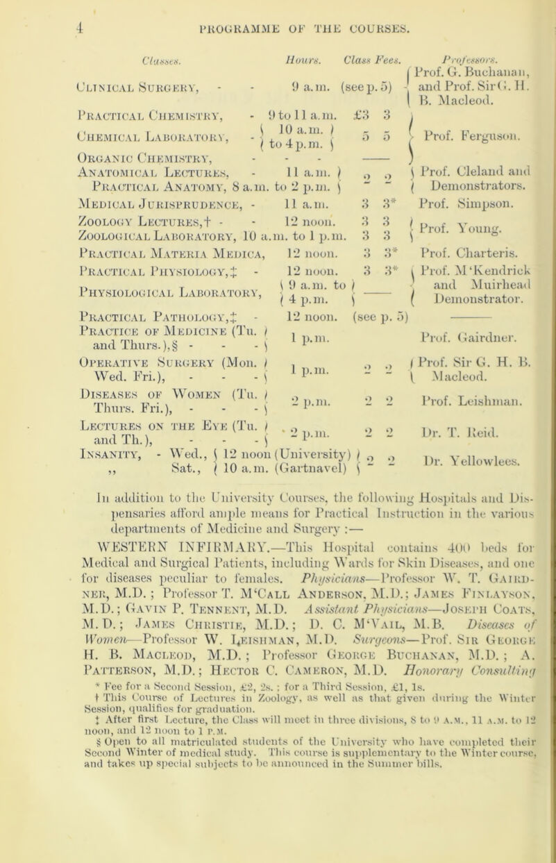 Classes. Clinical Surgery, Hours. Class Fees. 9 a.in. (seep.5) 9 to 11 a. m. ( 10 a. m. / ( to 4 p.m. ) Practical Chemistry, Chemical Laboratori , Organic Chemistry, Anatomical Lectures, - 11 a. m. ) Practical Anatomy, 8 a.m. to 2 p.m. ) Medical Jurisprudence, - 11 a.in. £8 5 3 5 Zoology Lectures, + 12 noon. Zoological Laboratory, 10 a.m. to 1 p.m. Practical Materia Medica, Practical Physiology,t - Physiological Laboratory, Practical Pathology,£ Practice of Medicine (Tu. / and Thurs. ),§ - - - ) Operative Surgery (Mon. ) Wed. Fri.), - - - j Diseases of Women (Tu. / Thurs. Fri.), - - - ) Lectures on the Eye (Tu. I and Th.), - - - ) Insanity, - Wed., ( 12 noon 3 3 3 3* 3 3 Professors. | Prof. G. Buchanan, and Prof. Sir G. H. I B. Macleod. | Prof. Ferguson. ( Prof. Cleland and ( Demonstrators. Prof. Simpson. | Prof. Young. 12 noon. Q Q* o o Prof. Charteris. 12 noon. ( 9 a.m. to \ 4 p.m. 3 3* > i i Prof. M ‘Kendrick and Muirhead ( Demonstrator. 12 noon. (see p. >) 1 p.m. Prof. Gairdner. 1 p.m. O •) 1 Prof. Sir G. H. B. ( Macleod. 2 p.m. o o Prof. Leishman. * 2 p.m. 2 o Dr. T. Reid. (University (Gartnavel) 1 / o •» {- “ Dr. Yellowlees. In addition to the University Courses, the following Hospitals and Dis- pensaries afford ample means for Practical Instruction in the various departments of Medicine and Surgery :— WESTERN INFIRMARY.—This Hospital contains 400 beds for Medical and Surgical Patients, including Wards for Skin Diseases, and one for diseases peculiar to females. Physicians—Professor W. T. Gaird- ner, M.D.; Professor T. M'Call Anderson, M.D.; James Finlayson, M.D.; Gavin P. Tennent, M.D. Assistant Physicians—Joseph Coats, M. D.; James Christie, M.D.; D. C. M‘Vail, M.B. Diseases of Women—Professor W. Irishman, M.D. Surgeons—Prof. Sir George H. B. Macleod, M.D.; Professor George Buchanan, M.D. ; A. Patterson, M.D.; Hector C. Cameron, M.D. Honorary Consulting * Fee for a Second Session, Cl, ‘2s. ; for a Third Session, £1, Is. t This Course of Lectures in Zoology, as well as that given during the Winter Session, qualifies for graduation. t After first Lecture, the Class will meet in three divisions, S to 0 a.m.. 11 a.m. to 12 noon, and 12 noon to 1 p.m. § Open to all matriculated students of the University who have completed their Second Winter of medical study. This course is supplementary to the Winter course, and takes up special subjects to be announced in the Summer bills.