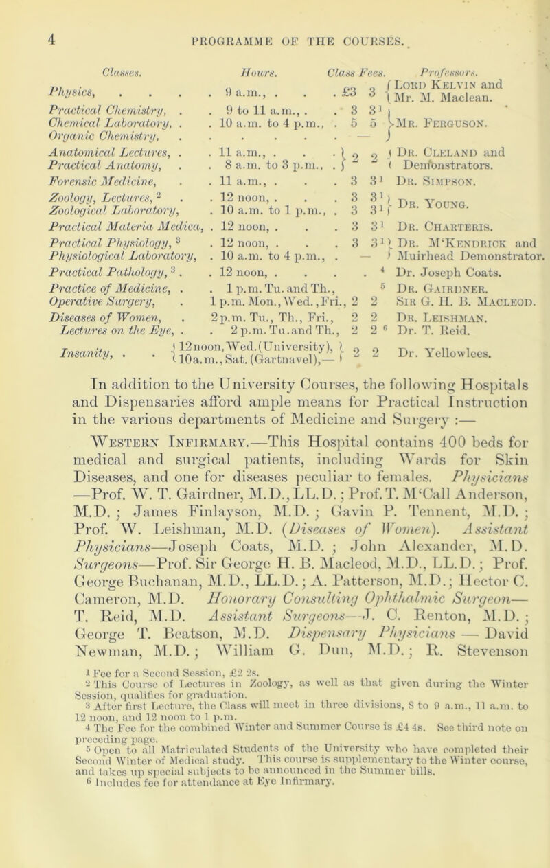 Classes. Hours. Class Fees. Professors. Physics, . 9 a.m., . Practical Chemistry, . . 9 to 11 a.m., . Chemical Laboratory, . . 10 a.m. to 4 p.m., . Organic Chemistry, • . Anatomical Lectures, . . 11 a.m., . • • Practical Anatomy, . 8 a.m. to 3 p.m., . Forensic Medicine, . 11 a.m., . Zoology, Lectures, 2 Zoological Laboratory, . 12 noon • • • . 10 a.m. to 1 p.m., . Practical Materia Medica, . 12 noon • Practical Physiology, 3 . 12 noon • * • Physiological Laboratory, . 10 a.m. to 4 p.m., . Practical Pathology, 3. . 12 noon ■ • . Practice of Medicine, . . 1 p.m. fu. and Th., Operative Surgery, 1 p. m. Mon., Wed., F ri Diseases of Women, 2 p.m. Tu ., Th., Fri., Lectures on the Eye, . . 2 p.m. Tu.and Th., £3 3 5 b 3 3 3 3 3 2 2 o f Lord Kelvin and “ I Mr. M. Maclean. 31 I 5 VMr. Ferguson. o l Dr. Clf.land and < Denfbnstrators. 31 Dr. Simpson. ijj j- Dr. Young. 31 Dr. Charteris. 31IDr. M'Kendrick and 1 Muir head Demonstrator. . 4 Dr. Joseph Coats. 5 Dr. Gairdner. 2 Sir G. H. B. Macleod. 2 Dr. Leishman. 2 6 Dr. T. Reid. Insanity, 112noon,Wed.(University), 1 9 o 110a.m., Sat. (Gartnavel),— * Dr. Yellow!ees. In addition to the University Courses, the following Hospitals and Dispensaries afford ample means for Practical Instruction in the various departments of Medicine and Surgery :— Western Infirmary.—This Hospital contains 400 beds for medical and surgical patients, including Wards for Skin Diseases, and one for diseases peculiar to females. Physicians —Prof. W. T. Gairdner, M.D.,LL.D.; Prof.T. M'Call Anderson, M.D. ; James Finlay son, M.D. ; Gavin P. Tennent, M.D. ; Prof. W. Leishman, M.D. (Diseases of Women). Assistant Physicians—Joseph Coats, M.D. ; John Alexander, M. D. Surgeons—Prof. Sir George H. B. Macleod, M.D., LL.D.; Prof. George Buchanan, M.D., LL.D.; A. Patterson, M.D.; Hector C. Cameron, M.D. Honorary Consulting Ophthalmic Surgeon— T. Reid, M.D. Assistant Surgeons—J. C. Renton, M.D.; George T. Beatson, M.D. Dispensary Physicians — David Newman, M.D.; William G. Dun, M.D.; R. Stevenson 1 Fee for a Second Session, £2 2s. This Course of Lectures in Zoology, as well as that given during the Winter Session, qualifies for graduation. :i After first Lecture, the Class will meet in three divisions, S to 9 a.m., 11 a.m. to 12 noon, and 12 noon to 1 p.m. 4 The Fee for the combined Winter and Summer Course is £4 4s. See third note on preceding page. 5 Open to all Matriculated Students of the University who have completed their Second Winter of Medical study. This course is supplementary to the Winter course, and takes up special subjects to be announced in the Summer bills. 6 Includes fee for attendance at Eye Infirmary.