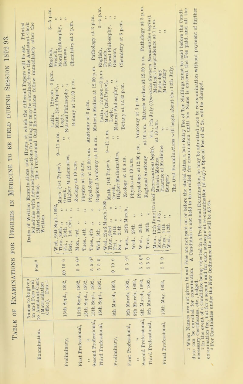 a 3 SIS If S u ° ® A n I o CO 'p >» p * S ^ ■*-> '•r -*j o O c3 c3 bo _ 2 5— ,+j O (**) ft o o be e-£ ci ^ © SH 3 ,£« fc^Cbc/3 H S £.2 w sas *3 TT . o'2: £.13 fc. a i£ H face , ! ^4 •* *“ CO rj^ ° i-d-S § « ^P^to H ^ 0 n O M O 0 0 S io O 0 O © 0 U0 0 0 lO m m 0 © U4 5 iO m »o 0 O in uO in : Ho i 3%' r*i f p | Q. CL © q © © 03 02 a3 ® CO m « S 2? £ S S ,£ -fl be**- , ta O lO *° © g> „ B30S X r*