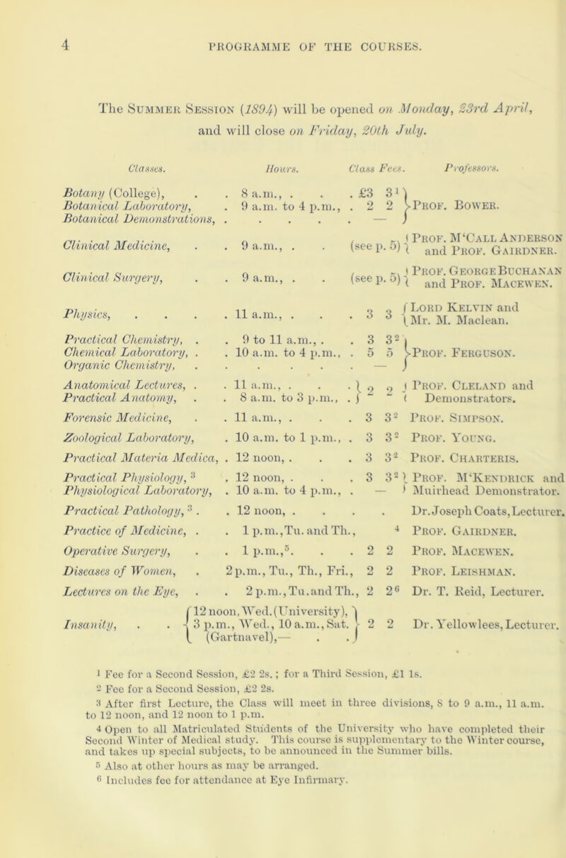 The Summer Session (1S94) will be opened on Monday, 23rd April, and will close on Friday, 20th July. Classes. Hours. Class Fees. Professors. Botany (College), Botanical Laboratory, Botanical Demonsti'ations, . 8 a.m., . . 9 a.m. to 4 p.m., . £3 2 3M 2 VProf. Bower. Clinical Medicine, . 9 a.m., . (see i r i Prof. M'Call Anderson • 1 and Prof. Gairdner. Clinical Surgery, . 9 a.m., . , K. 1 Prof. George Buchanan (see p. o) -t anj pB0F> Macewen. Physics, . 11 a.m., . . 3 „ / Lord Kelvin and ^ (Mr. M. Maclean. Practical Chemistry, . Chemical Laboratory, . Organic Chemistry, . 9 to 11 a.m., . . 10 a.m. to 4 p.m., . 3 . 5 32, 5 kPnoF. Ferguson. Anatomical Lectures, . Practical Anatomy, . 11 a.m., . . 8 a.m. to 3 p.m., l 9 1 r, i Prof. Cleland and ( Demonstrators. Forensic Medicine, . 11 a.m., . . 3 31 2 Prof. Simpson. Zoological Laboratory, . 10 a.m. to 1 p.m., . 3 32 Prof. Young. Practical Materia Medica, . 12 noon, . . 3 32 Prof. Charteris. Practical Physiology, 3 4 Physiological Laboratory, . 12 noon, . . 10 a.m. to 4 p.m., . 3 32 ) Prof. M'Kendrick and 1 Muirliead Demonstrator. Practical Pathology, 3. . 12 noon, . . Dr. Joseph Coats, Lecturer. Practice of Medicine, . . 1 p. m. ,Tu. and Th., 4 Prof. Gairdner. Operative Surgery, . 1 p.m.,5. . 2 2 Prof. Macewen. Diseases of Women, 2p.m., Tu., Th., Fri. 9 f  2 Prof. Leishman. Lectures on the Eye, . 2 p.m.,Tu.and Tli., 2 26 Dr. T. Reid, Lecturer. /12 noon,Wed.(University), i Insanity, . . -I 3 p.m., Wed., 10a.m.,Sat. J- 2 2 Dr. Yellowlees,Lecturer. ( (Gartnavel),— . . J 1 Fee for a Second Session, £2 2s.; for a Third Session, £1 Is. 2 Fee for a Second Session, £2 2s. 3 After first Lecture, the Class will meet in three divisions, S to 9 a.m., 11 a.m. to 12 noon, and 12 noon to 1 p.m. 4 Open to all Matriculated Students of the University who have completed their Second Winter of Medical study. This course is supplementary to the Winter course, and takes up special subjects, to he announced in the Summer bills. H Also at other hours as may be arranged. fi Includes fee for attendance at Eye Infirmary.