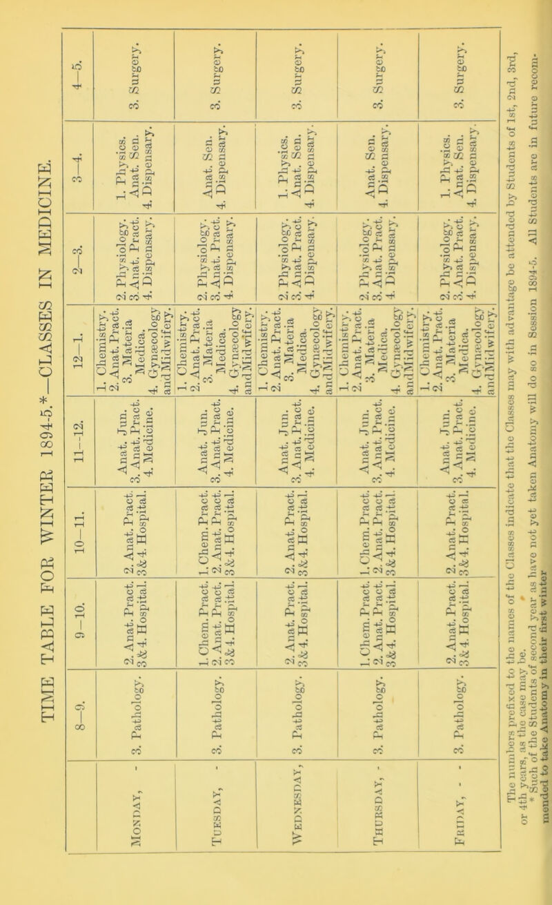 3 3 3 3 3 CO* . >» b . rH ^ ^ -4-P Gh -+5 Gh 3p q co Ph ^ .£2 r- W Gp g-a <jQ Ph a .2 r-;<b-' T}H Tj? >> o b bO S 2 O £ g b-g b g>g «s §>g cS b.-g b “S;S b-8 b g3 « « • 3 . CD 03-10 p, ki d cc 'm ^ g, k> «5 03 • 3 . <D 03 -1P> -H. >> S3 03 1 03 ^ p ( ^ C$ 03 03 -li i~ ( «5 03 £<jQ pH <c Q S^P oi co d co H IN M d e<5 -i5 c4 CO '71* O c3 O o «3 O c3 o o cs o CS . Cw -t2 ce s.-e h h « ce ^ G, <3 c3 ,-*j p- s- 3 ce .-*3 o £ g PhPh * Ph Ph x* Ph 5? • o 3 . O • • O 4 o 1 a leW g • 11“ GW 6gK »c |K <3 a .43 o : jg h«w <M co GN« ^ co iA b >-» tO to to to to o o o o o c5 o o o o o i p -c G3 -*G> -M -4J -p 00 a <3 S3 ce 3 Ph pH Ph HH Ph CO CO co CO CO 1 1 ■ • C CD w Q 1 Q V « < CD Q w w P o M *5 G> H M H Ph T5 P- tT q - o o o u 3 -4-» 3 73 q 5 O .O o bo is mended, to take Anatomy in their Urst winter