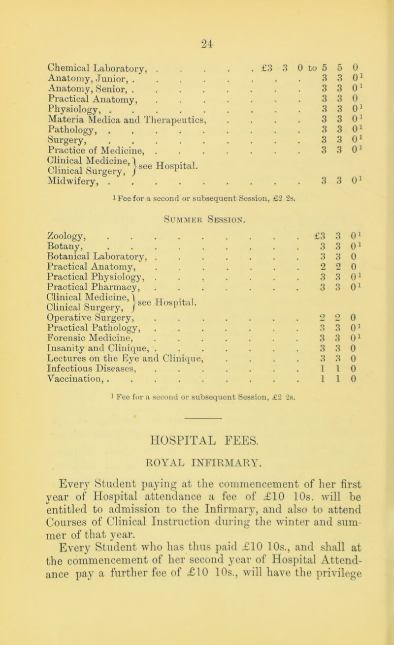 Chemical Laboratory, . Anatomy, Junior, . Anatomy, Senior, .... Practical Anatomy, Physiology, Materia Medica and Therapeutics, Pathology, ..... Surgery, Practice of Medicine, . Clinical Medicine, 1 „ i Clinical Surgery, )8ee HosPltaL Midwifery, ..... £3 3 0 to 5 3 3 3 3 3 3 3 3 3 1 Fee for a second or subsequent Session, £2 2s. Summer Session. Zoology, Botany, Botanical Laboratory, Practical Anatomy, Practical Physiology, Practical Pharmacy, Clinical Medicine, 1 1T ... Clinical Surgery, }seeHoslntaK Operative Surgery, Practical Pathology, Forensic Medicine, Insanity and Clinique, . Lectures on the Eye and Clinique, Infectious Diseases, Vaccination, ..... £3 3 3 2 3 3 o 0 .*» 3 3 3 1 1 5 0 3 01 3 01 3 0 3 01 3 01 3 01 3 01 3 01 3 01 3 01 3 01 3 0 2 0 3 01 3 01 2 0 3 01 3 01 3 0 3 0 1 0 1 0 1 Fee for a second or subsequent Session, £2 2s. HOSPITAL FEES. ROYAL INFIRMARY. Every Student paying at the commencement of her first year of Hospital attendance a fee of £10 10s. will be entitled to admission to the Infirmary, and also to attend Courses of Clinical Instruction during the winter and sum- mer of that year. Every Student who has thus paid £10 10s., and shall at the commencement of her second year of Hospital Attend- ance pay a further fee of £10 10s., will have the privilege