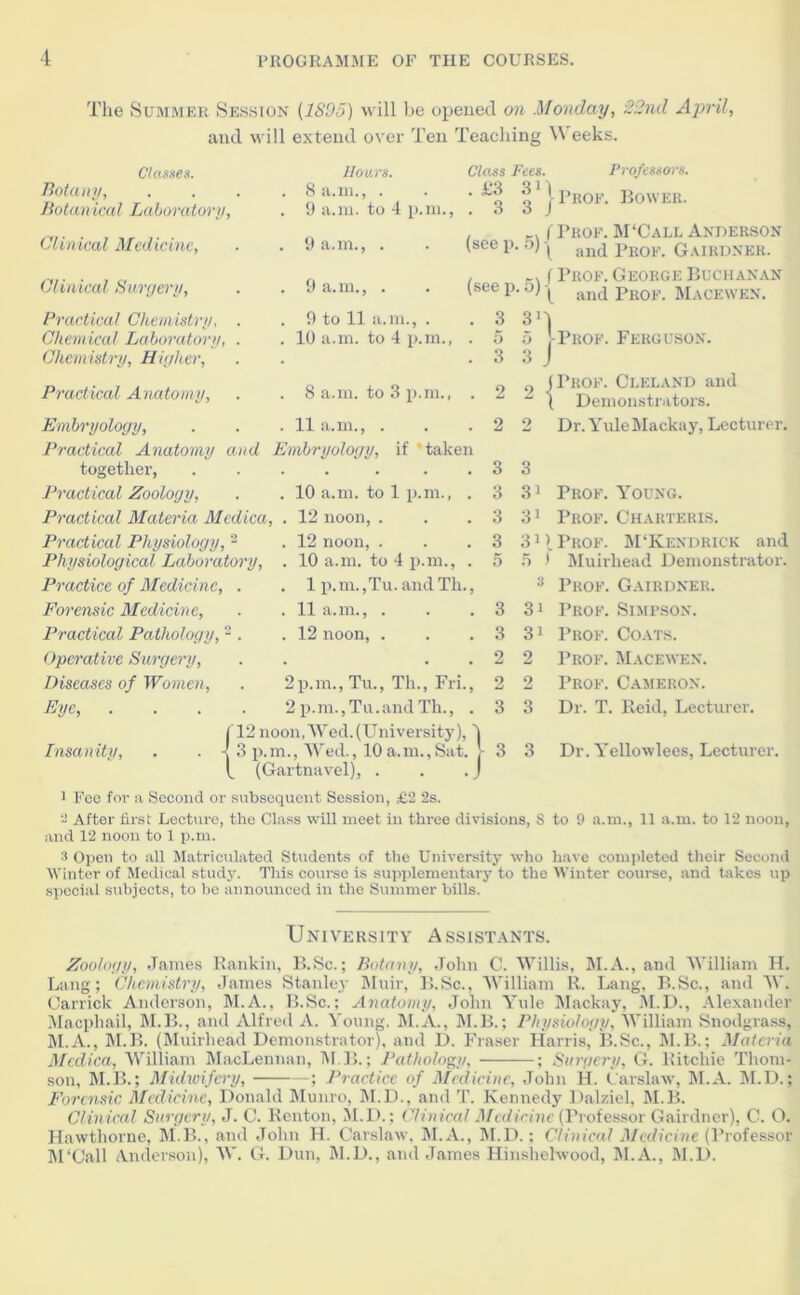 The Summer Session (1S95) will be opened on .Monday, 22nd April, and w ill extend over Ten Teaching Weeks. Classes. Hours. Class Fees Professors. Botany, Botan ical Laboratory, . 8 a.m., . . 9 a.m. to 4 p.m., . £3 . 3 31 3 j- Prof. Bower. Clinical Medicine, . 9 a.m., . f Prof. M‘Call Anderson (see p. 5) \ and Prof. Gairdner. Clinical Surgery, . 9 a.m., . (see p .5) f Prof. George Buchanan \ and Prof. Macewen. Practical Chemistry, . . 9 to 11 a.m., . . 3 31 1 Chemical Laboratory, . . 10 a.m. to 4 p.m., . 5 5 -Prof. Ferguson. Chemistry, Higher, . 3 3 J Practical Anatomy, . 8 a.m. to 3 p.m., 2 2 (Prof. Cleland and \ Demonstrators. Embryology, . 11 a.m., . . 2 2 Dr. Yule Mackay, Lecturer. Practical Anatomy and Embryology, if ' taken together, . . 3 3 Practical Zoology, . 10 a.m. to 1 p.m., . 3 33 Prof. Young. Practical Materia Mcdica, . 12 noon, . . 3 31 Prof. Charteris. Practical Physiology, 2 . 12 noon, . . 3 33!Prof. M‘Kendrick and Physiological Laboratory, . 10 a.m. to 4 p.m., . 5 5 ) Muirhead Demonstrator. Practice of Medicine, . . lp.m.,Tu. andTh., 3 Prof. Gairdner. Forensic Medicine, . 11 a.m., . . 3 3i Prof. Simpson. Practical Pathology, 2 . . 12 noon, . . 3 33 Prof. Coats. Operative Surgery, . 2 2 Prof. Macewen. Diseases of Women, 2p.m., Tu., Th., Fi i., 2 2 Prof. Cameron. Eye, .... 2 p.m., Tu.and Th., . 3 3 Dr. T. Reid, Lecturer. 112 noon, Wed.(University), | Insanity, . . -{ 3 p.m., Wed., 10a.m.,Sat. !- 3 3 Dr. Yellow lees, Lecturer, t (Gartnavel), . . . J 1 Fee for a Second or subsequent Session, £2 2s. - After first Lecture, the Class will meet in three divisions, S to 0 a.m., 11 a.m. to 12 noon, and 12 noon to 1 p.m. 3 Open to all Matriculated Students of the University who have completed their Second Winter of Medical study. This course is supplementary to the Winter course, and takes up special subjects, to he announced in the Summer bills. University Assistants. Zoology, James Rankin, B.Sc.; Botany, John C. Willis, M.A., and William H. Lang; Chemistry, James Stanley Muir, 11.Sc., William R. Lang, B.Sc., and W. Carrick Anderson, M.A., B.Sc.; Anatomy, John Yule Mackay, M.D., Alexander Macphail, M.B., and Alfred A. Young. M.A., M.B.; Physiology, William Snodgrass, M.A., M.B. (Muirhead Demonstrator), and D. Fraser Harris, B.Sc., M.B.; Materia Mcdica, William MacLennan, M.B.; Pathology, ; Surgery, G. Ritchie Thom- son, M.B.; Midwifery, ; Practice of Medicine, John H. Uarslaw, M.A. M.D.; Forensic Medicine, Donald Munro, M.D., and T. Kennedy Dalziel, M.B. Clinical Surgery, J. C. Renton, M.D.; Clinical Medicine (Professor Gairdner), C. O. Hawthorne, M.B., and John H. Carslaw, M.A., M.D.; Clinical Medicine (Professor M‘Call Anderson), W. G. Dun, M.D., and James Hinshelwood, M.A., M.D.