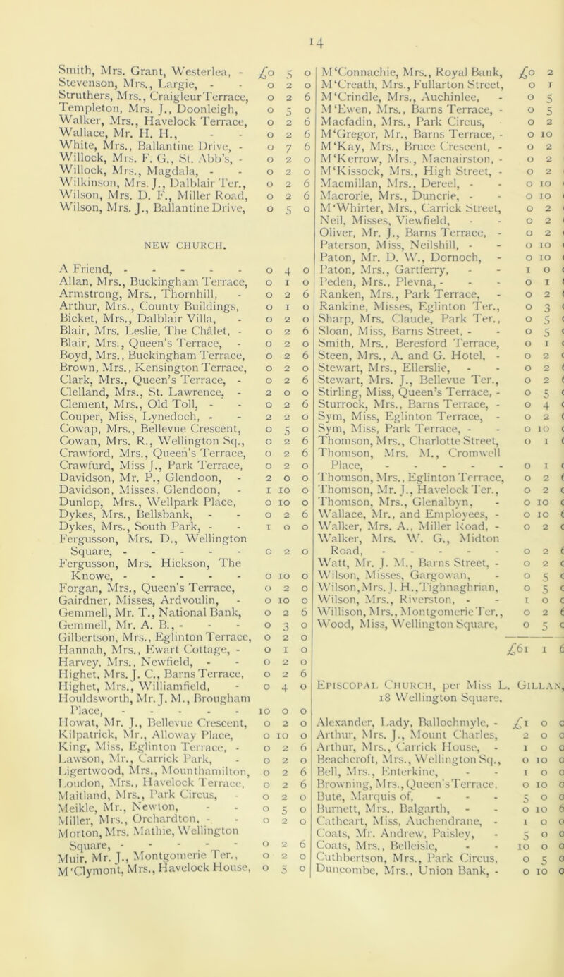 Smith, Mrs. Grant, Westerlea, - Stevenson, Mrs., Largie, - Struthers, Mrs., CraigleurTerrace, Templeton, Mrs. J., Doonleigh, Walker, Mrs., Havelock Terrace, Wallace, Mr. H. H., White, Mrs., Ballanti ne Drive, - Willock, Mrs. F. G., St. Abb’s, - Willock, Mrs., Magdala, - Wilkinson, Mrs. J., Dalblair Ter., Wilson, Mrs. D. F., Miller Road, Wilson, Mrs. J., BallantineDrive, NEW CHURCH. A Friend, ----- Allan, Mrs., Buckingham Terrace, Armstrong, Mrs., Thornhill, Arthur, Mrs., County Buildings, Bicket, Mrs., Dalblair Villa, Blair, Mrs. Leslie, The Chalet, - Blair, Mrs., Queen’s Terrace, Boyd, Mrs., Buckingham Terrace, Brown, Mrs., Kensington Terrace, Clark, Mrs., Queen’s Terrace, - Clelland, Mrs., St. Lawrence, - Clement, Mrs., Old Toll, - Couper, Miss, Lynedoch, - Cowap, Mrs., Bellevue Crescent, Cowan, Mrs. R., Wellington Sq., Crawford, Mrs., Queen’s Terrace, Crawfurd, Miss J., Park Terrace, Davidson, Mr. P., Glendoon, Davidson, Misses, Glendoon, Dunlop, Mrs., Wellpark Place, Dykes, Mrs., Bellsbank, Dykes, Mrs., South Park, - Fergusson, Mrs. D., Wellington Square, F'ergusson, Mrs. Hickson, The Knowe, Forgan, Mrs., Queen's Terrace, Gairdner, Misses, Ardvoulin, Gemmell, Mr. T., National Bank, Gemmell, Mr. A. B., - Gilbertson, Mrs., EglintonTerrace, Hannah, Mrs., Ewart Cottage, - Harvey, Mrs., Newfield, - Highet, Mrs. J. C., Barns Terrace, Highet, Mrs., Williamfield, Houldsworth, Mr.J. M., Brougham Place, Howat, Mr. J., Bellevue Crescent, Kilpatrick, Mr., Alloway Place, King, Miss, Eglinton Terrace, - Lawson, Mr., Carrick Park, Ligertwood, Mrs., Mounthamilton, Loudon, Mrs., Havelock Terrace, Maitland, Mrs., Park Circus, Meikle, Mr., Newton, Miller, Mrs., Orchardton, - Morton, Mrs. Mathie, Wellington Square, Muir, Mr. J., Montgomerie Ter., 14 jC° 5 0 M'Connachie, Mrs., Royal Bank, £° 2 0 2 0 M'Creath, Mrs., Fullarton Street, 0 j 0 2 6 M‘Crindle, Mrs., Auchinlee, 0 5 0 5 0 M‘Ewen, Mrs., Barns Terrace, - 0 5 0 2 6 Macfadin, Mrs., Park Circus, 0 2 0 2 6 M‘Gregor, Mr., Barns Terrace, - 0 10 0 7 6 M‘Kay, Mrs., Bruce Crescent, - 0 2 0 2 0 M‘Kerrow, Mrs., Macnairston, - 0 2 0 2 0 M'Kissock, Mrs., High Street, - 0 2 0 2 6 Macmillan, Mrs., Dereel, - 0 10 0 2 6 Macrorie, Mrs., Duncrie, - 0 10 0 5 0 M'Whirter, Mrs., Carrick Street, 0 2 Neil, Misses, Viewfield, 0 2 Oliver, Mr. J., Barns Terrace, - 0 2 Paterson, Miss, Neilshill, - 0 IO Paton, Mr. D. W., Dornoch, 0 10 0 4 0 Paton, Mrs., Gartferry, 1 0 0 1 0 Peden, Mrs., Plevna, - 0 I 0 2 6 Ranken, Mrs., Park Terrace, 0 2 0 1 0 Rankine, Misses, Eglinton Ter., 0 3 0 2 0 Sharp, Mrs. Claude, Park Ter., 0 5 0 2 6 Sloan, Miss, Barns Street, - 0 5 0 2 0 Smith, Mrs., Beresford Terrace, 0 1 0 2 6 Steen, Mrs., A. and G. Hotel, - 0 2 0 2 0 Stewart, Mrs., Ellerslie, 0 2 0 2 6 Stewart, Mrs. J., Bellevue Ter., 0 2 2 0 0 Stirling, Miss, Queen’s Terrace, - 0 5 O 2 6 Sturrock, Mrs., Barns Terrace, - 0 4 0 2 0 Sym, Miss, Eglinton Terrace, 0 2 O 5 0 Sym, Miss, Park Terrace, - 0 10 O 2 6 Thomson, Mrs., Charlotte Street, 0 1 O 2 6 Thomson, Mrs. M., Cromwell O 2 0 Place, 0 1 2 0 0 Thomson, Mrs., Eglinton Terrace, 0 2 I 10 0 Thomson, Mr. J., Havelock'Per., 0 2 O 10 0 Thomson, Mrs., Glenalbyn, 0 IO O 2 6 Wallace, Mr., and Employees, - 0 IO 1 0 0 Walker, Mrs. A., Miller Road, - 0 2 Walker, Mrs. W. G., Midton O 2 0 Road, 0 2 Watt, Mr. J. M., Barns Street, - 0 2 O 10 0 Wilson, Misses, Gargowan, 0 5 O 2 0 Wilson,Mrs. J. H.,Tighnaghrian, 0 5 O 10 0 Wilson, Mrs., Riverston, - 1 0 O 2 6 Willison, Mrs., Montgomerie Ter., 0 2 O 3 0 Wood, Miss, Wellington Square, 0 5 O 2 0 — — O 1 0 £61 1 O 2 0 O 2 6 O 4 0 Episcopal Church, per Miss L . Gilla 18 Wellington Square. IO 0 0 O 2 0 Alexander, Lady, Ballochmyle, - £1 0 O 10 0 Arthur, Mrs. J., Mount Charles, 2 0 O 2 6 Arthur, Mrs., Carrick House, I 0 O 2 0 Beachcroft, Mrs., Wellington Sq., O 10 O 2 6 Bell, Mrs., Enterkine, I 0 O 2 6 Browning, Mrs., Queen’sTerrace, O 10 O 2 0 Bute, Marquis of, 5 0 O 5 0 Burnett, Mrs., Balgarth, 0 10 O 2 0 Cathcart, Miss, Auchcndrane, - 1 0 Coats, Mr. Andrew, Paisley, 5 0 O 2 6 Coats, Mrs., Belleisle, 10 0 O 2 0 Cuthbertson, Mrs., Park Circus, 0 5 O 5 0