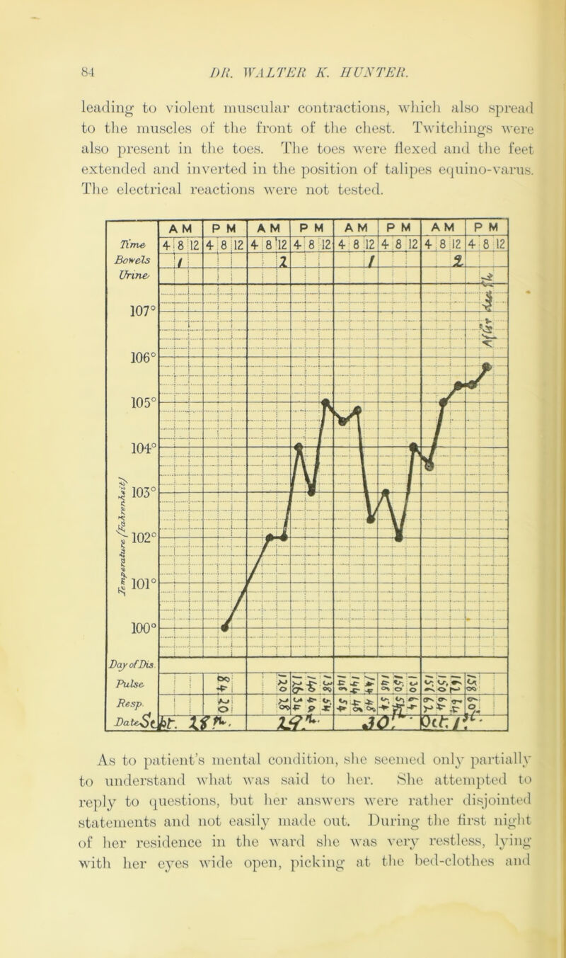 leading to violent ninscnlar contractions, which also sprea<l to the muscles of the I'ront of the chest. Twitchings were also present in the toes. The toes were liexed and the feet extended and inverted in tlie position of talipes eqiiino-varns. The electrical reactions v ere not tested. As to patient’s mental condition, she seemed only partially to understand what Avas said to her. She attempted to reply to (questions, but her answers were rather disjointed statements and not easily made out. During the first night of her residence in the Avard she Avas very restless, lying Avith her eyes Avide open, picking at tlie bed-clothes and