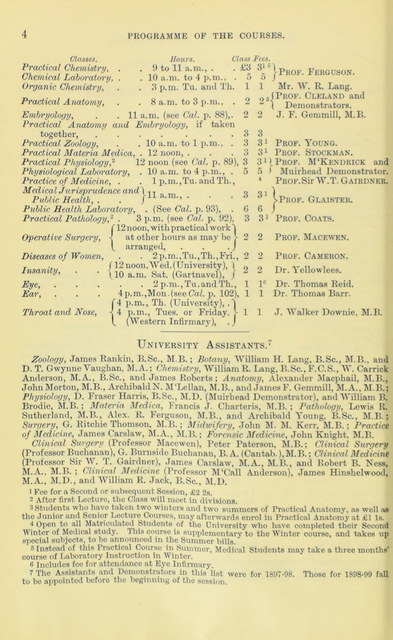 Classes. Practical Chemistry, Chemical Laboratory, Organic Chemistry, Hours. . !) to 11 a.m., . . 10 a.m. to 4 p.m., . 3 p.m. Tu. and T . . 8 a.m. to 3 p.m., . 11 a.m. (see Cal. p. 88) and Embryology, if taki Practical Anatomy, Embryology, Practical Anatomy together, Practical Zoology, Practical Maten’ia Medica, Practical Physiology,'^ 1 Physiological Laboratory, Practice of Medicine, . Medical Jurisprudence and Public Health, . Public Health Laboratory, . (See Cal. p. 93), Practical Pathology,- . 3 p.m. (see Cal. p 10 a.m. to 1 p.m., 12 noon, . I noon (see Cal. j). 8 10 a.m. to 4 p.m., 1 i).in.,Tu. and Th (-11 a.m., . Operative Surgery Diseases of Women, Insanity, Eye, . Ear, Throat and Nose, ri2i ’ I ' at other hours as may be arranged. (10 a.m. Sat. (Gartnavel), 4 p.m., Th. (University),. 4 p.m., Tues. or Friday. (Western Infirmary), . Class Fees. . £3 315’ . 5 5 . i. 1 1 . 2 24 . 2 11 2 . 3 3 . 3 31 . 3 31 1), 3 311 . 0 > 5 i 4 . 3 311 . 6 6 J 1, 3 31 \ 9 ( 2 } 1, 2 2 \ 2 J ^ 2 1 i« 2), 1 Y 1 : 1 -Prof. Ferguson. Mr. W. R. Lang. Prof. Cleland and Demonstrators. J. F. Gemmill, M.B. Prof.Sir W.T. Gairdner. >Prof. Gl.aister. Prof. Macewen. Prof. Cameron. Dr. Yellowlees. Dr. Thomas Reid. Dr. Thomas Barr. J. Walker Downie, M.B. University Assistants. Zoology, James Rankin, B.Sc., M.B.; Botany, William H. Lang, B.Sc., M.B., and D. T. Gwyline Vaughan, M.A.: Chemistry, AVilliam R. Lang, B.Sc., F.C.S., W. Garrick Anderson, M.A., B.Sc., and James Roberts; Anatomy, Alexander I\Iacphail, M.B., JohnMorton, M.B., ArchibaldN. M'Lellan, AI.B., and JamesF. Gemmill, M.A., hl.B.; Physiology, I). Fraser Harris, B.Sc., IM.D. (Muirhead Demonstrator), and William B. Brodie, M.B.; Materia Medica, Francis J. Charteris, IM.B. ; Pathology, Lewis R. Sutherland, M.B., Alex. R. Ferguson, M.B., and Archibald Young, B.Sc., M.B.; Surgery, G. Ritchie Thomson, M.B.; Midioifcry, John M. M. Kerr, M.B.; Practice of Medicine, James Carslaw, M.A., IVt.B.; Forensic Medicine, John Knight. M.B. Clinical Surgery (Professor Macewen), Peter Paterson, M.B.; Clinical Surgery (Professor Buchanan), G. Burnside Buchaman, B. A. (Cantab.), M.B.; Clinical Medicine (Professor Sir W. T. Gairdner), James Carslaw, M.A., M.B., and Robert B. Ness, M.A.. M.B. ; Clinical Medicine (Professor M'Call Anderson), James Hinshelwood, M.A., IM.D., and William R. .Jack, B.Sc., M.D. 1 Fee for a Second or subsequent Session, £2 2s. 2 After first Lecture, the Class will meet in divisions. 2Studmits who have taken two winters and two summers of Practical Anatomy, as well iis the Junior and Senior Lecture Courses, m.ay afterwards enrol in Practical An.atomy at £1 Is. ■1 Open to all Matriculated Students of the University who have completed their Second Winter of Medical study. This course is supplementary to the Winter course, and takes up special subjects, to he announced in the Summer bills. 5 Instead of this Practmal Course in Summer, Medical Students may t.ake a three months’ course of Laboratory Instrtiction in Winter. 6 Includes fee for attendance at Eye Infirmary. 7 The Assistants and Demonstrators in this list were for IS07-0S. Those for 1S98-99 fall to be .appointed before the beginning of the session.
