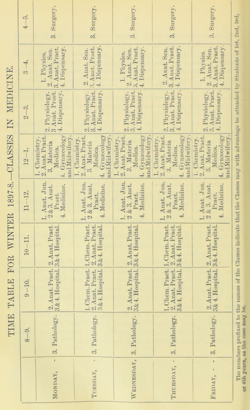 lO u to . = o 03 03 r± Sh ^ CO ^ tO 3 02 s o t- <# Si 03 -P . <*> ct 4-4 £2 tO m to m 03 Qi w .gcc £ « ^4-3 . h1«s OQ y£ ^ fl-8 b §-p ^ co -r* Pa J-. to 02 Jl 2 I . 0) rG ct G* Ph C g .2 i—i . ^ . ^ CO ^ ! >>o£> to s 2 Q u. S •*H . CD 03 p ( s^s o ^ « Q j- 20 o P-» £ • G . CD 5° P< Ph <3 Q S § o *-. >> ot 03 4M> k* -40 t>s, o - to ct S J2 £ 2 © »-H £ •£ . o 03 43 r*. o tO ct o u I OS O cS c3 -g — Pg x4 ■sw c3 -*» -w o t> « «8 i-1 1-1 —H pH PM X S-3S A c!j o '■a tN CO ->H O ce C3 hh Sh 'S Ph & |w 13 (M co ■P 4P- O C3 CS ct ct.ti t-. p- G Ph o: l^w s © . ©1 <c ^ ^ .JS -Neo O ct ct £> P-* aG |W ©^co C3 I 00 to o ct pH >» to £ o to o Ph CO* o ^2 4-P> Ct Ph P“» to ct Ph CO o O CO 23 EH C C CO Z Q CO tf tH or 4th years, as the ease may be.