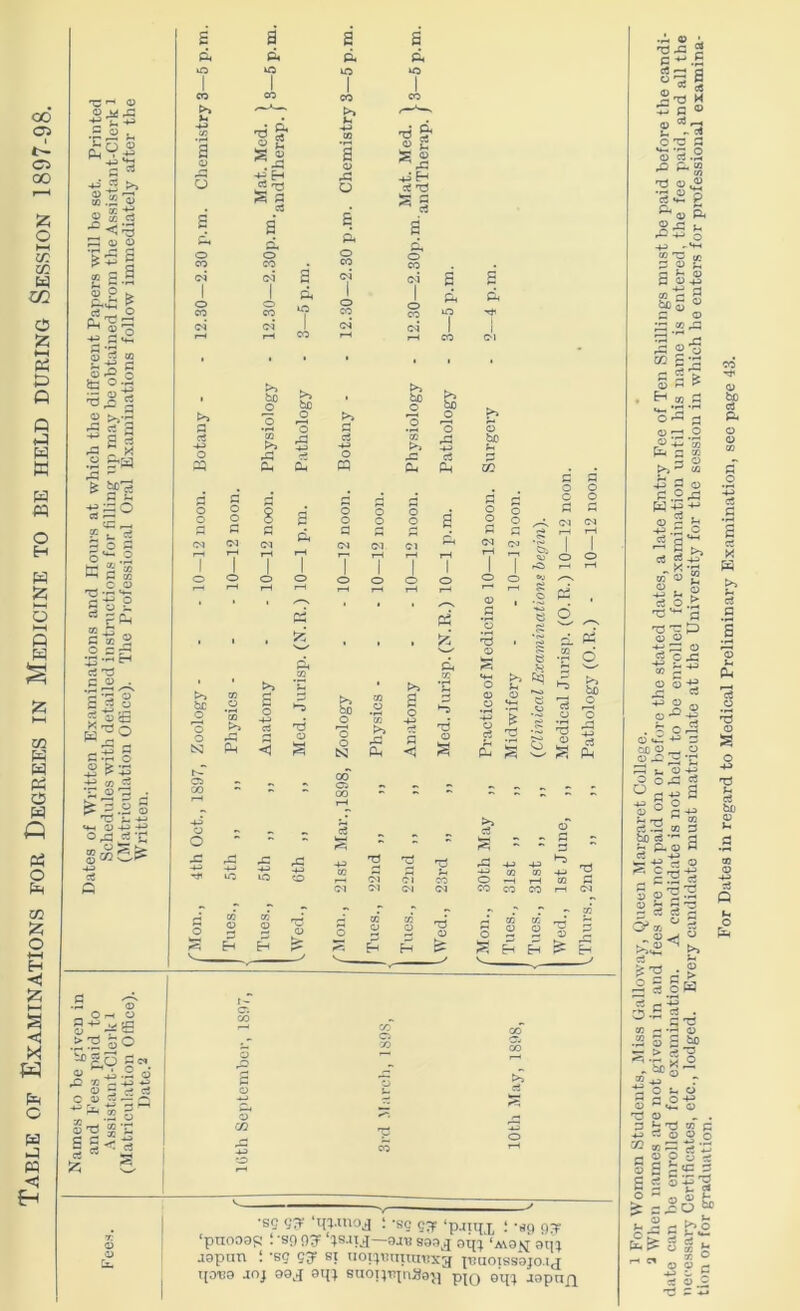 •S9 9?' ‘m-itioj : -sc C7f ‘pjiifj, ■ '*9 9? ‘ptI009{^ t so 07 ^®JTjI 9JU S09;j Ot[; lA\9^ Qt|} xgpnn : sg gj si noipunmuxa puioissojoij Tjo^g jo; 99J sq; saoijrpigaj; pjQ ot[} joparj nj . t— >-. S a fc?°
