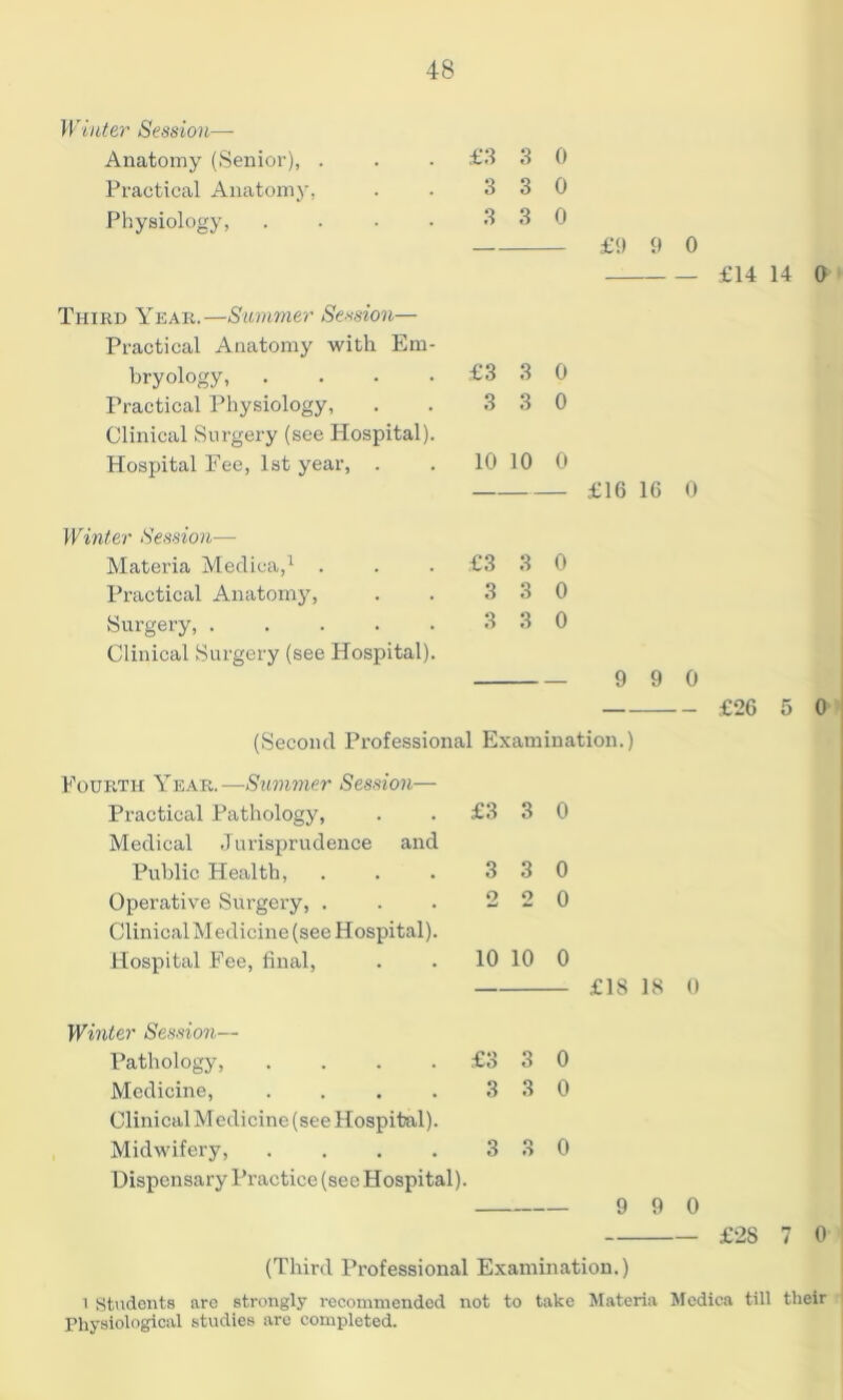 Winter Session— Anatomy (Senior), . Practical Anatomy, Physiology, . . . . Third Year.—Summer Se><sion— Practical Anatomy with Em- bryology, . , . . Practical Physiology, Clinical Surgery (see Hospital). Hospital Fee, 1st year, . Winter Session— Materia Meclica,^ . Practical Anatomy, Surgery, Clinical Surgery (see Hospital). £8 8 0 8 3 0 8 8 0 £!) 9 0 £14 14 0 £3 8 0 3 3 0 10 10 0 £16 16 0 £3 8 0 3 3 0 8 8 0 9 9 0 £26 5 0 (Second Professional Examination.) Fourth Year.—Summer Session— Practical Pathology, . .£330 Medical Jurisprudence and Public Health, . . . 3 3 0 Operative Surgeiy, . . . 2 2 0 Clinical Medicine (see Hospital). Hospital Fee, final, . . 10 10 0 £18 18 0 Winter Sessioii— Pathology, . . . .£330 Medicine, . . . . 3 3 0 Clinical M edicine (see Hospital). Midwifery, . . . . 3 8 0 Dispensary Practice (see Hospital). 9 9 0 £28 7 0 (Third Professional Examination.) 1 Students arc strongly recommended not to take Jlateria Mcdica till their Physiological studies are completed.