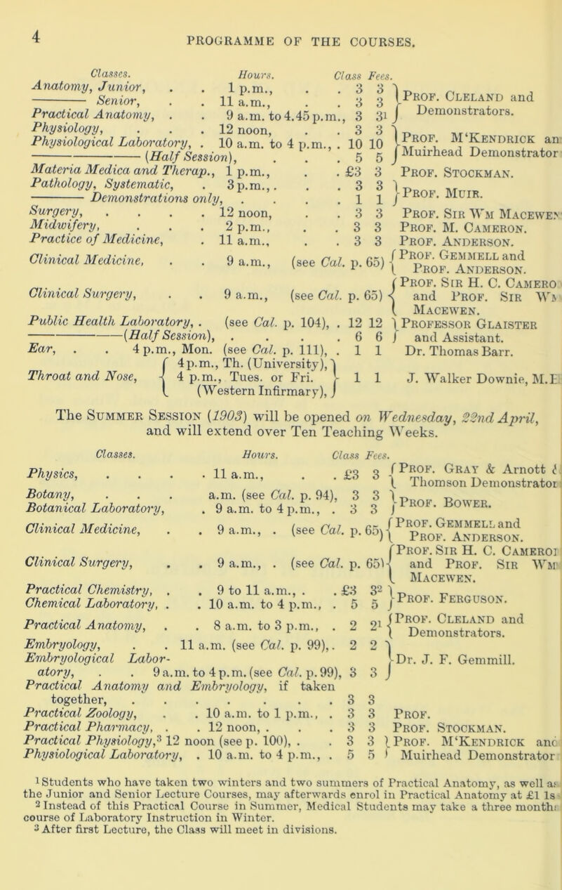 Classes. Anatomy, Junior, Senior, Hours. lp.m., , . 11 a.m., Practical Anatomy, . . 9 a.m. to 4.45 p.m Physiology, . . .12 noon, Physiological Laboratory, . 10 a.m. to 4 p.m., (Half Session), Materia Medica and Therap., lp.m., Pathology,_ Systematic, . 3 p.m.,. Class Fees. ■ 3 ^ 1 Prof. Cleland and Demonstrators. 3 3 , 3 3i 3 3 10 10 5 5 / Demonstrations only, Surgery, Midwifery, Practice of Medicine, 12 noon, 2 p.m., 11 a.m.. £3 3 1 3 3 3 I Prof. M ‘Kendrick an Muirhead Demonstrator Prof. Stockman. / 1 / Prof. Muir. Clinical Medicine, 9 a.m. Clinical Surgery, Public Health Laboratory, . (Half Session), Ear, . . 4 p.m., Mon. 9 a.m., (see Cal. p. 104), (see Cal. p. 65) -j (see Cal. p. 65) 4 Throat and Nose, { (see Cal. p. Ill), 4p.m., Th. (University),! 12 12 6 6 1 1 Prof. Sir Wh Macewef Prof. M. Cameron. Prof. Anderson. ^ / Prof. Gemmell and Prof. Anderson. i Prof. Sir H. C. Camero and Prof. Sir Wj Macewen. \ Professor Glaister j and Assistant. Dr. Thomas Barr. 4 p.m., Tues. or Fri. j- (Western Infirmary), J 1 1 J. Walker Downie, M.E The Summer Session (1903) will be opened on Wednesday, 22nd April, and will extend over Ten Teaching Weeks. Classes. Physics, Hours. 11 a.m., £3 3 Botany, Botanical Laboratory, a.m. (see Cal. p. 94), . 9 a.m. to 4 p.m., . 3 3 Clinical Medicine, Clinical Surgery, 9 a.m., 9 a.m., Practical Chemistry, Chemical Laboratory, 9 to 11 a.m., . 10 a.m. to 4 p.m . 8 a.m. to 3 p.m., 11 a.m. (see Cal. p. 99) Practical Anatomy, Embryology, Embryological Labor- atory, . . 9 a.m. to 4 p.m. (see Cal. p. 99), 3 Practical Anatomy and Embryology, if taken together, .... . . . 3 Practical Zoology, . . 10 a.m. to 1 p.m., . 3 Practical Pharmacy, . . 12 noon, . . .3 Practical Physiology,3 12 noon (seep. 100), . . 3 Physiological Laboratory, . 10 a.m. to 4 p.m., . 5 Class Fees. /Prof. Gray & Arnott l \ Thomson Demonstrator 3 1 g /Prof. Bower. / ^ Coi „ m /Prof. Gemmell and (see Cal. p. 65) | Pb0f. Anderson. f Prof. Sir H. C. Cameroi (see Cal. p. 65K and Prof. Sir Wii (. Macewen. 3■> i g /Prof. Ferguson. 211 Prof. Cleland and “ ( Demonstrators. 2 1 ]-Dr. ,T. F. Gemmill. 3 J £3 K Prof. Prof. Stockman. /Prof. M‘Kendrick * Muirhead Demonstrator anc 1 Students who have taken two winters and two summers of Practical Anatomy, as well af the Junior and Senior Lecture Courses, may afterwards enrol in Practical Anatomy at £1 Is 2 Instead of this Practical Course in Summer, Medical Students may take a three month: course of Laboratory Instruction in Winter. 2 After first Lecture, the Class will meet in divisions.