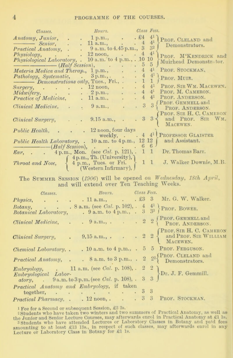 Classes. Anatomy, Junior, Senior, Hours. 1 p.m., 11 a.m., 9 a.m. to4.45p.m 12 noon, 10 a. in. to 4 p. m., Practical Anatomy, . Physiology, Physiological Laboratory, [Half Session), Materia Medica and Therap., 1 p.m., Pathology, Systematic, . 3p.m.,. Demonstrations only, Tues., Fri., Surgery, . . . .12 noon, Midwifery, ... 2 p.m., Practice of Medicine, . 11 a.m.. Clinical Medicine, . . 9 a.m., Clinical Surgery, Public Health, Public Health Laboratory, . — (Half Session), Ear, . . 4 p.m., Mon. 4 p.m Throat and Nose, Class Fees. £4 4 , 3 3 4 10 5 9.15 a.m., 12 noon, four days weekly, . 10 a.m. to 4p.m., { (see Cal. p. 121), . Th. (University),! 4 p.m., Tues. or Fri. i.m., Tues. or rri. [ (Western Infirmary), ) 4 12 6 1 1 Prof. Cleland and j Demonstrators. -I1) Prof. M'Kendrick and - jMuirhead Demonstrator. 41 Prof. Stockman* 411 J | Prof. Muir. 41 Prof. Sir Wm. Macewen. 41 Prof. M. Cameron. 41 Prof. Anderson. / Prof. Gemmell and \ Prof. Anderson. [Prof. Sir H. C. Cameron 3 < and Prof. Sir Wm. ( Macewen. 4 4 1 4 4 4 3 3 41 12 6 1 J 1 1 Professor Glaister and Assistant. Dr. Thomas Barr. J. Walker Downie, M.B. The Summer Session (1906) will be opened on Wednesday, 18th April. and will extend over Ten Teaching Weeks. Classes. Physics, Botany, Botanical Laboratory, Clinical Medicine, Clinical Surgery, Hours. Class Fees. . 11 a.m., . . £3 8 a.m. (see Cal. p. 102), . 4 . 9 a.m. to 4 p.m., . 3 . 9 a.m., . . .2 9.15 a.m 2 3 Mr. G. W. Walker. 41 1 g3 j- Prof. Bower. n j Prof. Gemmell and “ \ Prof. Anderson. [Prof.Sir H. C. Cameron 2 -! and Prof. Sir William i. Macewen. Chemical Laboratory, . . 10 a.m. to 4 p.m., . Practical Anatomy, . . 8 a.m. to 3 p.m., . Embryology, . 11 a.m. (see Cal. p. 108), . Embryological Labor- atory, . 9a.m. to3p.m. (see Cal. p. 108), . Practical Anatomy and Embryology, if taken together, .... ... Practical Pharmacy, . . 12 noon, . 5 5 Prof. Ferguson. 0 0„ (Prof. Cleland and  Demonstrators. 2 2 1 l Dr. J. F. Gemmill. 3 3 J 3 3 3 3 Prof. Stockman. i Fee for a Second or subsequent Session, £3 3s. •-Students who have taken two winters and two summers of Practical Anatomy, as well as the Junior and Senior Lecture Courses, may afterwards enrol in Practical Anatomy at £1 Is. 3 Students who have attended Lectures or Laboratory Classes in Botany and paid fees amounting to at least £13 13s., in respect of such classes, may afterwards enrol in any Lecture or Laboratory Class in Botany for £1 Is.