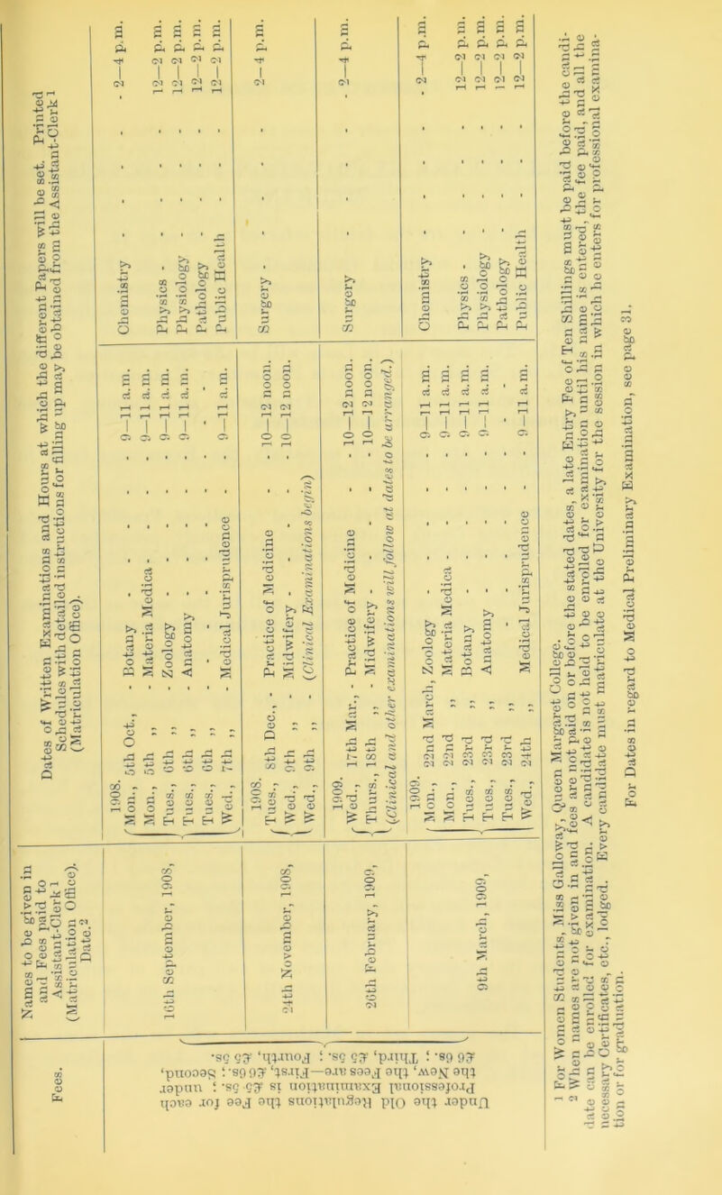03 M C 03 S . ^ t a o 2 §“^ (S-S 43 P 2-2 <13 JJ- O ^ 03 TJ ^ 2 >> M ci a o & r & SP =3<; o W T3 • a' cd c5 'T3 CO. S'S o -S o ®'?:l -tj , ' 10 ;_23 --5-C 03 4^ o ^ ^ 03 S 03 ^-^ '«-^ 4-3 O rH ^ > tj *a‘i 03 ' a Pi I a a £ a Pi d p- Pi <M <M Cl J, J, J. J, o • ^ h J O tc 3 qq .— o .2 .2 ^ .2 CQ 03 F>4 ?*> •*> rP S S £i o b£) o be p Pi a a a a d d Pi Pi O'! Cl Cl Cl Mil Cl Cl Cl o • ^ ^ « o CX) 2 ai Pi o ^ .2 .2 o .2 03 03 ^ ^ I>> ^ rC Cu P-* p4 pH Ci d cJ c3 1—4 T—< 1—^ r4 r-t f-4 rH i—t I I I I Ci C3 <?i o <; >, b -2 b a P ^ rt  O PP o O p S3 < o >» O -kJ -*-3 o o 'O *-0 O 1- CQ 03 03 03 O 0) 2 H H H S= 03 :: :: O -C ^ ^ T3 03 03 > > 5p.O 03 M o 03 ^ w ^ T3 o 5 tP ci O 03 ^ ^ Q * - ’».2 03 03 03 O 03 > o 5?; rt •SO 1 *sg ‘pJU{X • ‘80 OJ ‘piioosp t '90 0^ saa^.i am ‘avo.v .xaptm i ‘sg gg? si tioi;imin,njx3 ^luioissajo-ij I[0V0 JOJ aaj oix:i su6nvtu3o>i p^o Jopna » S'S 03 Ci' . .. o « « ® •P pk X 03 •s ® p. O 2 r— 03 P a* o X X 'O . a i| Im * * O O ^ O O R I a a a a a ci ci ci ci ci Cl o s i r>4 rH ^ 1^ l-H rH I I s 1 1 1 1 • 1 10- 10- be c Cl Cl C-. Cl Cl • • c i 1 • • 1 * «o . 1 e • • • • • « 1 • • 1 1 03 03 S P ^ 03 73 13 , .C • I • ■ ' p -4 p 03 is . § . ^ > • 'C <4-« K. SQ o r» s o s >> 03 <13 .2 o rp fe-2 >. p 1 S ^ 2 is 1 Oj 1^. e ^ O P 0^0 S PP o 44 Ci < 03 s . . ^ • • ^ •* ^ 03 „ ^ Ci -ip 4P 'S ”2 •? 'P i: :n Cl Cl CO CO -f ^1 d Cl Cl Cl . - ?3 Cl - - r r *“ §73 p .g O ^ C 02 X 03 § -g f-H 03 P i-< O O H a ^ H H ' . ' <» S2 fl 2 & (D S H S G> m ^ S § p>>S M ^•^03 ■2.a o -2 a >, ci « <» »« 03 o 03 bo Oh C3 03 U ci bo o 40 Ci Q u o rt b.^ 'p ^ p 4J PP ^ -2 “ 03 03 ci 43 03 03 o-°12 . !? 0-2 he o _ .2 PP 03 ^ -2 o-a c O g ^ P *S O 2-^ ciI2 X p bo ci 3 b Puo 2 'P oi P '“ PP 2 g a •*50 — ^ ^ w X 03 5^-^ b g > ° goK o *a a,-; X r- *2 o .2 o a^ PK bo 03 X ^ r P P O 40 o •- 4- o ^ o .. • C *“ 'O X p 4» ci 03 P c - 2 P S ci 2 S a«£ a 5 ■£ 5  o 2 ^ c^u ^ a 2 c b = - ®> o S ^