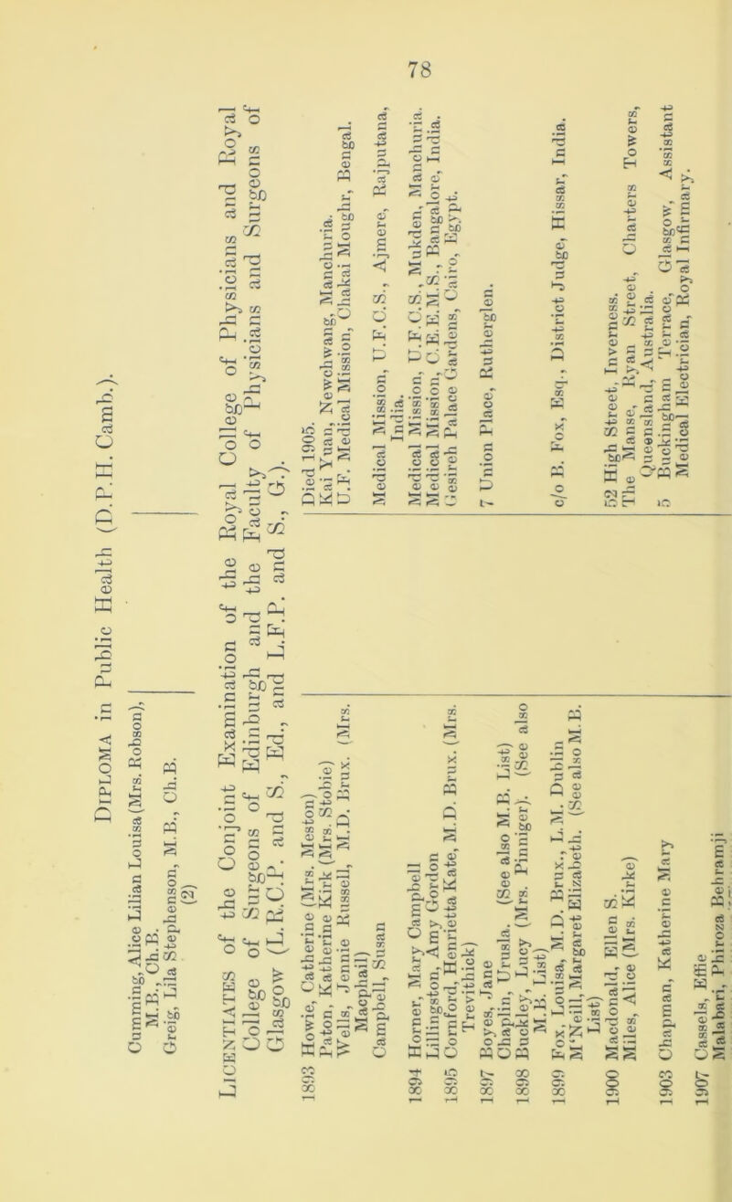 Cumming, Alice Lilian Louisa (Mrs. Robson), M.B., Ch.B. Greig, Lila Stephenson, M.B., Ch.B. 78 ct o <D £ d o o o o -n 5 CO 5 .2' '3 ifi CO ,-H /-N .2 *3 f ■ ■ • O “ © bJD—' o o O o d ' C5 T3 2 O C rS r.a c5 c o = +3 —-J c3 bJD” C C3 •4^ c ' ' CO C _ O a; w> cJ bC- r- -/J q «,-s ^4—1 1 O o W Sd O H O X; O O K O c3 bC 0^ P5 . o J f!=i d s; c5 cd ^ M c3 <5 j:: tn ce s o CJ ic c ^ C5 c w 1-s^ ? eft O u ^ eft ^ ^ fc- ^ iW O 0) ^ G C ^ t-« <M 4) S -G ^ C8 &H 0) ce 4^ eS •r c3 C o H q o . .2 G 4> 0^ G cc p bO fl W) ^ o bC o u ce i- G o ^ &CG X P Ct HI .2C G o> o rd of S c; S ‘“5 to u 0> ' ce rO p oi 4^ > g S c ? .5 t—I OH o cTpG o t- C P- CQ O r= -G - o o i*=i c ^ ^ HH o ce 4* ^ K ce o rs o ce ce -r: .2.S £ C o o> ^ 4/ ^ 4^ 00 X CO G C ^ ce <p ^ c bc^ 5 s J -a S 6 W w £15 4> 4> a; ^ ZT O o> 4) mS <N r- in X* r ^ ! 4i |C5C p; .S O 2 ^ 3 cS Ci M ^ • x: c; C 4J ^ p2 ce e-,-? - «3 £0^ ^ to © ‘c ^1 © . X « r 41 X ^ = g 4) ci s .w ^ ^ .5 — p ce 4) c ci X —^ G :Gx c« . A ^.2 0£ S b*5 ^ 1^0 © & O K P 00 o ::2 © bi. 'S-G Jh G- s c3 o CO - tJ' X ^ > I g>^ 2 G G p r, g= a^-qo c3 1 o ^ G © ce to t- ci a a © X I _r © ri © ce £ ce J2 © i Ml -:3 m ,.£ a?M o — ' p < © Cm^ ^ >i ce o ^ O -G G MOM r® M X5 X O ^ c ce £ © -C cE M W _r ce x: O X as © -£ X ^ cS ce ® O <*5 »o 'X c. wi '-'• C: G5 Cl X X X X X