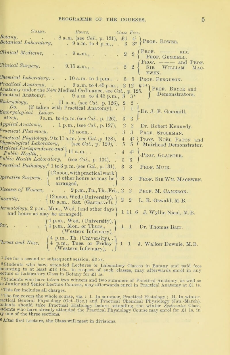 Classes. Botany, Botanical Laboratory, Glinical Medicine, Glinical Surgery, Hours. Class 8 a.111. (see Cal., p. 121), £l . 9 a. m. to 4 p.iii., . 3 . 9 a.in., . . .2 9.15 a.m.. Ghemical Laboratory, . . 10 a.m. to 4 p.m., . 5 Practical Anatomy, . . 9 a.m. to 4.45p.m., 2 A.natomy under the New Medical Ordinance, see Cal., Practical Anatomj’, . . 9 a.m. to 4.45 ji.m., .3 Embryology, . .11 a.m. (see Cal.,-g. 12(i), 2 Do. (if taken with Practical Anatomy), Embryological Labor- atory, . 9 a. m. to 4 p. m. (see Cal., p. 12(1), i ipplicdAnatomy, . 1 p.m., (see Oaf., p. 127), 1 Practical Pharmacy, . . 12 noon, . . .3 ^radical Physiology, 9 to 11 a.m. (see Cal. ,p. 128), 4 Phrjsiological Laboratory, . (see Cal., p. 129), . .f MedicalJurisprudenceand'X Public Health, . . |Ha.m 4 Public Health Laboratory, (see Cal., p. 134), . (1 Practical Pathology,^ 1 to 3 p. m. (see Cal., p. 131), 3 12 noon, with practical work 1 at other hours as may be 3 arranged, . . . J . . 2p.m.,Tu.,Th.,Fri., 2 / 12 noon, Wed.(University), ) „ (10 a.m., Sat. (Gartnavel), / dermatology, 2 p.m., Mon., Wed. (and other days) . and hours as may be arranged). / '4 p.m.. Wed. (University),! 4 p.m., Mon. or Thurs., (Western Infirmary),'' 4 p.m., Th. (University), . 4 p.m., Tues. or Friday (Western Infirmary), . Pees. 4i I I Prof. Bower. / Prop. — and “ ( Prop. Gemmell. IProp. and Prop. 2 t Sir William Mac- I KWEN. 5 Prop. Ferguson. 12 034-1 .. 10A I Prop. Bryce and I Demonstrators. 2 Dr. Robert Kennedy. 3 Prop. Stockman. 4® (Prop. Noel Paton and 5 i Muirhead Demonstrator. Prop. Glaister. I dperative Surgery, diseases of Women, nsanity. ar. 'hroat and Nose, 6 j 3 Prop. Muir. 3 Prop. Sir Wm. Macewen. 2 Prop. M. Cameron. 2 2 L. R. 0.swald, M.B. I 11 (1 J. AVyllie Nicol, M.B. 1 1 Dr. Thomas Barr. 1 1 J. Walker Downie, M.B. 1 Fee for a second or subsequent session, £3 3s. 2 Students who have attended Lectures or Laboratory Classes in Botany and paid foes aiounting to at least £13 13s., in respect of such classes, may afterwards enrol in any ecture or Laboratory Class in Botany for £1 Is. 3 Students who have taken two winters and two summers of Practical Anatomy, as well as le Junior and Senior Lecture Courses, may afterwards enrol in Practical Anatomy at £1 Is. ■‘This fee includes all charges. ®The fee covers the whole course, viz. : I. In summer, Practical Histology ; II. In winter, ractical General Physiology (Oct.-Dec.) and Practical Chemical Physiologj' (Jan.-March), indents should take Practical Histology before attending the winter Systematic Class, indents who have already attended the Practical Physiology Course may enrol for £1 Is. in ly one of the three sections. 3 After first Lecture, the Class will meet in divisions.