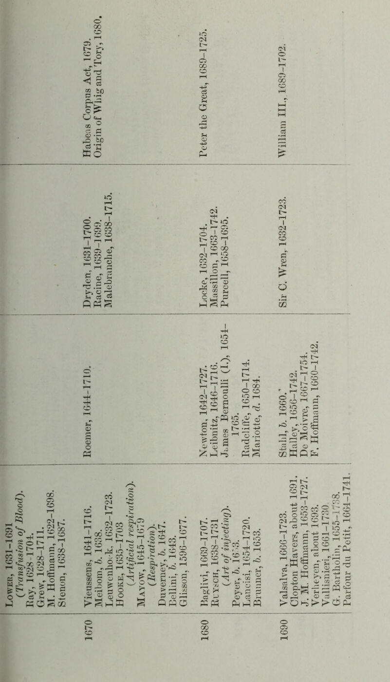 U s5 teo CM O l- X a oo rc .D © a a OPhS C<1 ^ . . t> 40 °SI rH O I i cd CO CO ^ « co »;£ cd n rH C « S3 i—^ ^ Ph I fO £3 S ^ 2 ® s © CD tH o . rTl Tt1 I co O CD IQ i—l CD . - n « «jg ©* 2 a 2° £ ? ? > jD a •rH t> CD ' CD § CD SS 03 .> a *£2*B <3 “ J3 «3 © . 6 cc W Q fa ^•2? O I ~ go s- co C5 CD I <m ^ j§i T1 5 QO 00 s§ ,* co g £ (M CD .H Si 55*2 . § SOS® . t> g£c^ 5 - 7 -12 co' c JO S >o IQ H ^ ^ leH Oj ^ e=i 6 *5 ^ © .2 © —i PO cs co •: §co. CD CO rco. d>2 S fO , 1=2 .32 be r1 > p 3 f-T-S a © c3 :-i Ph^PP PP pH CD t- rH rH -f-3 ' £ CO M og t C3 ^ rH ~ i *i a g § i r- 00* *7 «ogS lS2s 1 io •■ CD • M -t-1 ■—< a oo O CD © = P-< © fW^ a Cl 2' i as -8  D-S O ^0 c3 © 2 a g a= a2 cq c2 © a j: c3