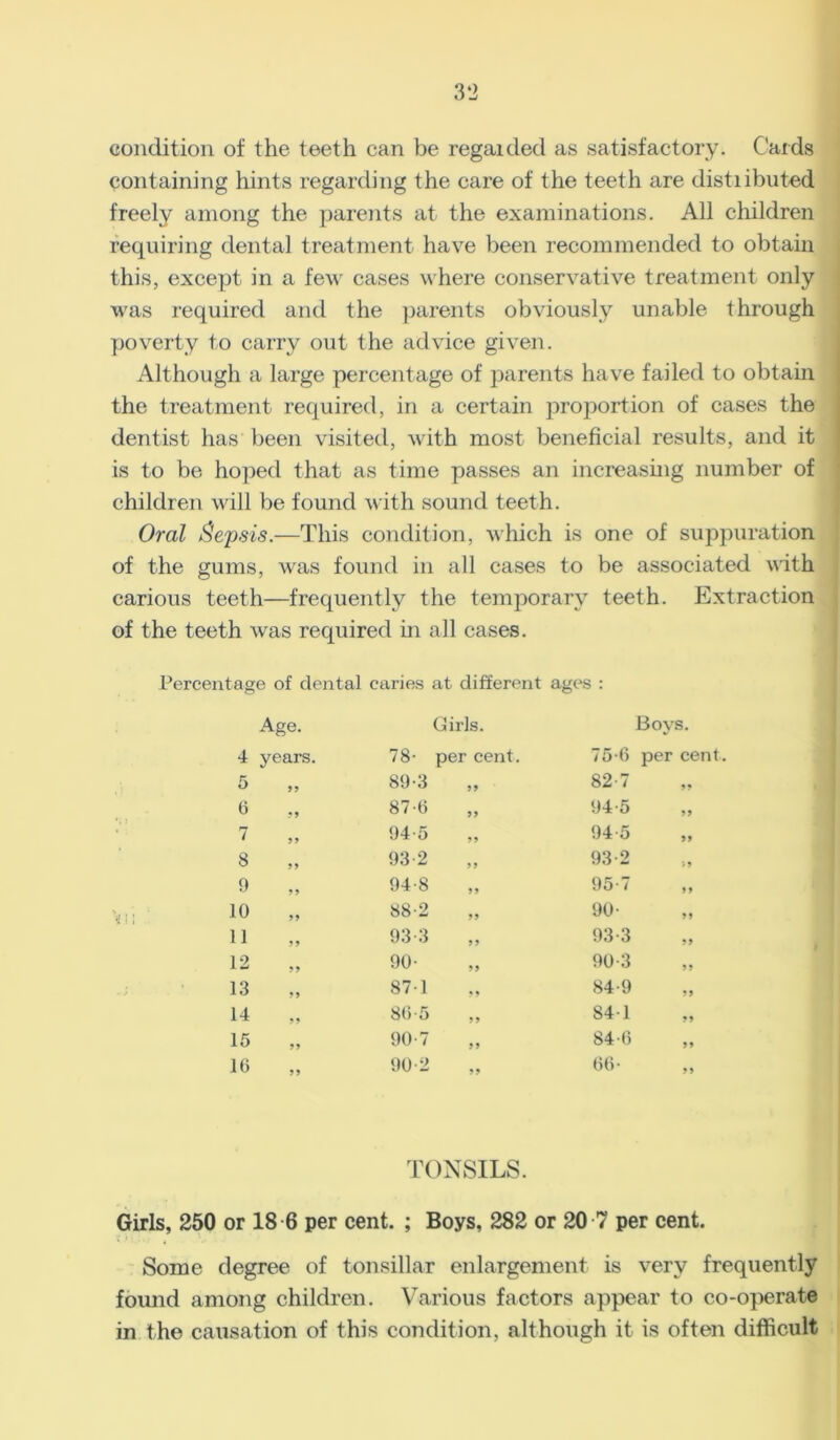 condition of the teeth can be regaided as satisfactory. Cards containing hints regarding the care of the teeth are distributed freely among the parents at the examinations. All children requiring dental treatment have been recommended to obtain this, except in a few cases where conservative treatment only was required and the parents obviously unable through poverty to carry out the advice given. Although a large percentage of parents have failed to obtain the treatment required, in a certain proportion of cases the dentist has been visited, with most beneficial results, and it is to be hoped that as time passes an increasing number of children will be found with sound teeth. Oral /Sepsis.—This condition, which is one of suppuration of the gums, was found in all cases to be associated with carious teeth—frequently the temporary teeth. Extraction of the teeth was required in all cases. Percentage of dental caries at different ages : Age. Girls. Boys. 4 years. 78- per cent. 75-6 per cent. 5 89-3 82-7 6 87-6 „ 94-5 99 7 99 94-5 „ 94-5 99 8 99 93-2 „ 93-2 i» 9 99 00 95-7 99 10 99 88-2 „ 90- 99 11 99 93-3 „ 93-3 99 12 99 90- 90-3 99 13 99 87-1 84-9 99 14 99 86-5 ,, 841 99 15 99 90-7 „ 84 0 99 16 99 90-2 66- 99 TONSILS. Girls, 250 or 18 6 per cent. ; Boys, 282 or 20 7 per cent. Some degree of tonsillar enlargement is very frequently found among children. Various factors appear to co-operate in the causation of this condition, although it is often difficult