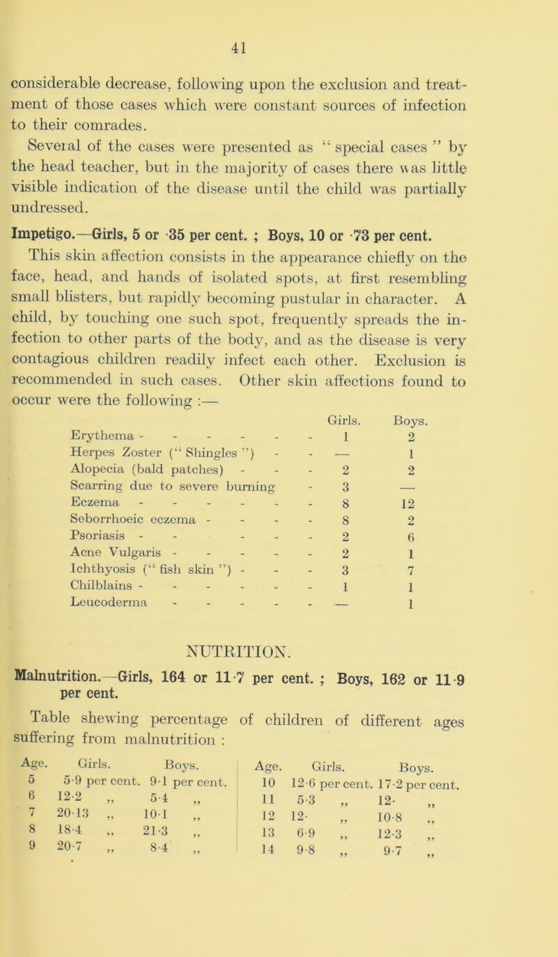 considerable decrease, following upon the exclusion and treat- ment of those cases which were constant sources of infection to their comrades. Several of the cases were presented as “ special cases ” by the head teacher, but in the majority of cases there was little visible indication of the disease until the child was partially undressed. Impetigo.—Girls, 5 or -35 per cent. ; Boys, 10 or -73 per cent. This skin affection consists in the appearance chiefly on the face, head, and hands of isolated spots, at first resembling small blisters, but rapidly becoming pustular in character. A child, by touching one such spot, frequently spreads the in- fection to other parts of the body, and as the disease is very contagious children readily infect each other. Exclusion is recommended in such cases. Other skin affections found to occur were the following :— Erythema - Herpes Zoster (“ Shingles ”) Alopecia (bald patches) Scarring due to severe burning Eczema - Seborrhoeic eczema - Psoriasis - - - Acne Vulgaris - Ichthyosis (“ fish skin ”) - Chilblains - Leucoderma - Girls. Boys. 1 2 1 2 2 3 — 8 12 8 2 2 6 2 1 3 7 1 1 — 1 NUTRITION. Malnutrition.—Girls, 164 or 11-7 per cent. ; Boys, 162 or 11 9 per cent. Table shewing percentage of children of different ages suffering from malnutrition : Age. Girls. Boys. 5 5-9 per cent. 91 percent. 6 12-2 „ 5-4 „ 7 20 13 „ 101 8 18-4 „ 21-3 9 20-7 „ 8-4 Age. Girls. Boys. 10 12-6 per cent. 17-2 per cent. 11 5-3 „ 12- 12 12- „ 10-8 13 6-9 „ 12 3 14 9-8 „ 9-7 „