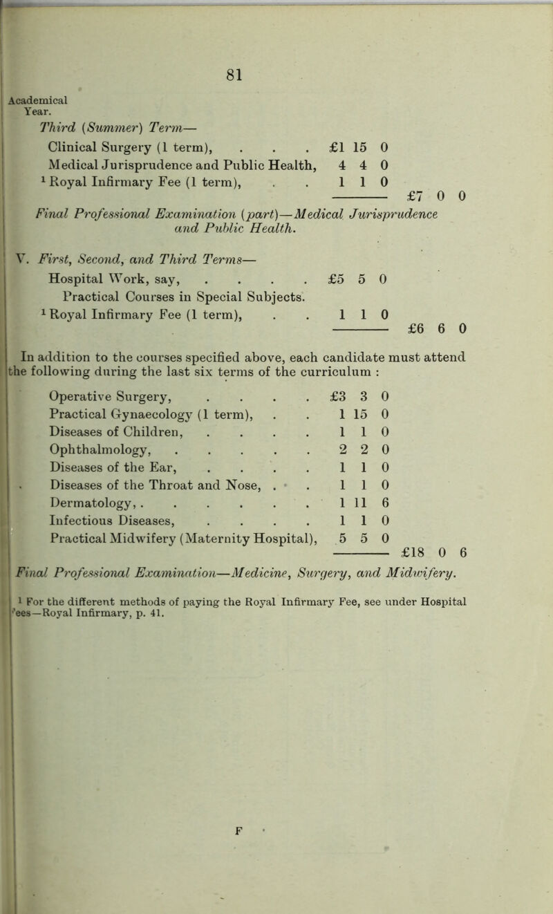 j Academical Year. Third (Summer) Term— Clinical Surgery (1 term), Medical Jurisprudence and Public Health, 1 Royal Infirmary Fee (1 term), £1 15 0 4 4 0 1 1 0 £7 0 0 Final Professional Examination {part)—Medical Jurisprudence and Public Health. V. First, Second, and Third Terms— Hospital Work, say, . . . .£550 Practical Courses in Special Subjects. 1 Royal Infirmary Fee (1 term), . . 110 In addition to the courses specified above, each candidate must attend the following during the last six terms of the curriculum : Final Professional Examination—Medicine, Surgery, and Midwifery. I 1 For the different methods of paying the Royal Infirmary Fee, see under Hospital Fees—Royal Infirmary, p. 41. £6 6 0 Operative Surgery, .... Practical Gynaecology (1 term), Diseases of Children, .... Ophthalmology, ..... Diseases of the Ear, .... Diseases of the Throat and Nose, . Dermatology, ...... Infectious Diseases, .... Practical Midwifery (Maternity Hospital), £3 3 0 1 15 0 1 1 0 2 2 0 1 1 0 1 1 0 1 11 6 1 1 0 5 5 0 £18 0 6 F