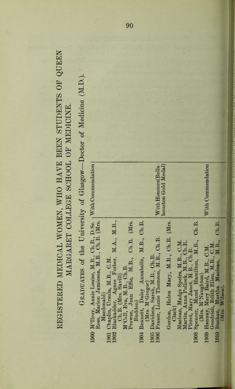 ft ft ft o* 90 cn ft 5 ft ft ft ft ft 02 £5 ft ft ft ft > ft o ft £ ft ft S o £ ft <1 ft o ft o o ft o C/2 ft o g o o ft ft ft <1 O fts ft ft ft s ft ^ ft E ft ft ft ft ft C/2 s ft ft £ 0 ft 1 £ o &JD m c3 3 s+h O >» © > ‘3 ft §* £ - II co ^ S2 o O g? a? w ri”. 6s. rpq «S ‘3.2 -3§ © *“5 . 3 s! Q g PQ •'fti.-.as PQ flQ S © r *&£«. PQ O Mpqr j kj oS M I '& ©~ > „B ^ H a ^3 PQ , „ « o o 2 § S gS SI oS fisg a © 3 ,.- c B § a 0.2 34 k, ^oi=H § ^Od.2 ■\s</**a ©'rC += ” n 2 O SSr2 © gPQ flS--> w © PQ a b o,S -gO Qfe O 3 o o 05 05 PQ PQ jb as ' O O SfQ _pq .gpj °gMg go§ M6J 4 5 2 -§f-aa-1 .b a* ^ q - a ^ S o «* o'oog ao^w-p^a” Sh .£ s-s ?bjj» r~ ft -ft 0 r-ft M ^ ft ^ r1*^ ft CO 2l>,|^s§«= -■§! sa”s^ a M o g 00 t6 fl ^ f3T Si oj.a-k3 © ^ a u 2^ aj -*3 © rtg g <73 ^S «^< S^S^Soo- «8 «8 .b a * o a - a WOPQ *5 Pq m