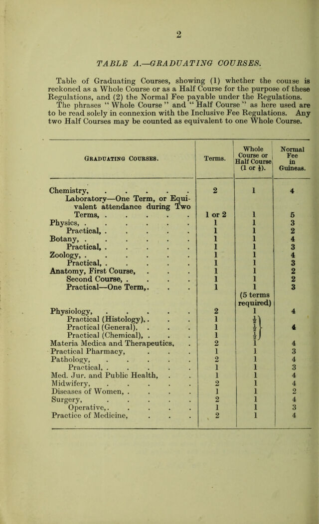 digitised image 2