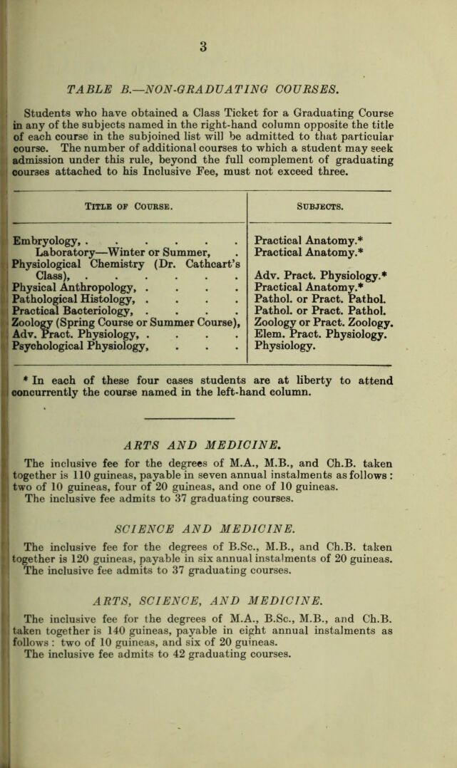 digitised image 3
