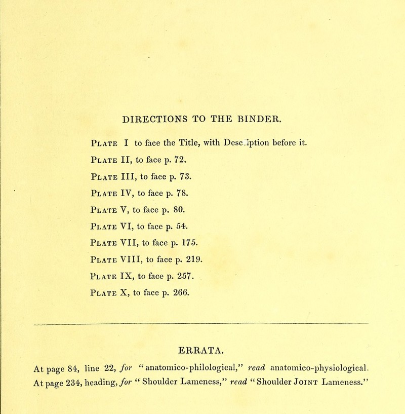 DIRECTIONS TO THE BINDER. Plate I to face the Title, with Description before it. Plate II, to face p. 72. Plate III, to face p. 73. Plate IV, to face p. 78. Plate V, to face p. 80. Plate VI, to face p. 54. Plate YII, to face p. 175. Plate YIII, to face p. 219. Plate IX, to face p. 257. Plate X, to face p. 266. ERRATA. At page 84, line 22, for “ anatomico-philologieal,” read anatomico-physiological. At page 234, heading, for “ Shoulder Lameness,” read “ Shoulder Joint Lameness.”