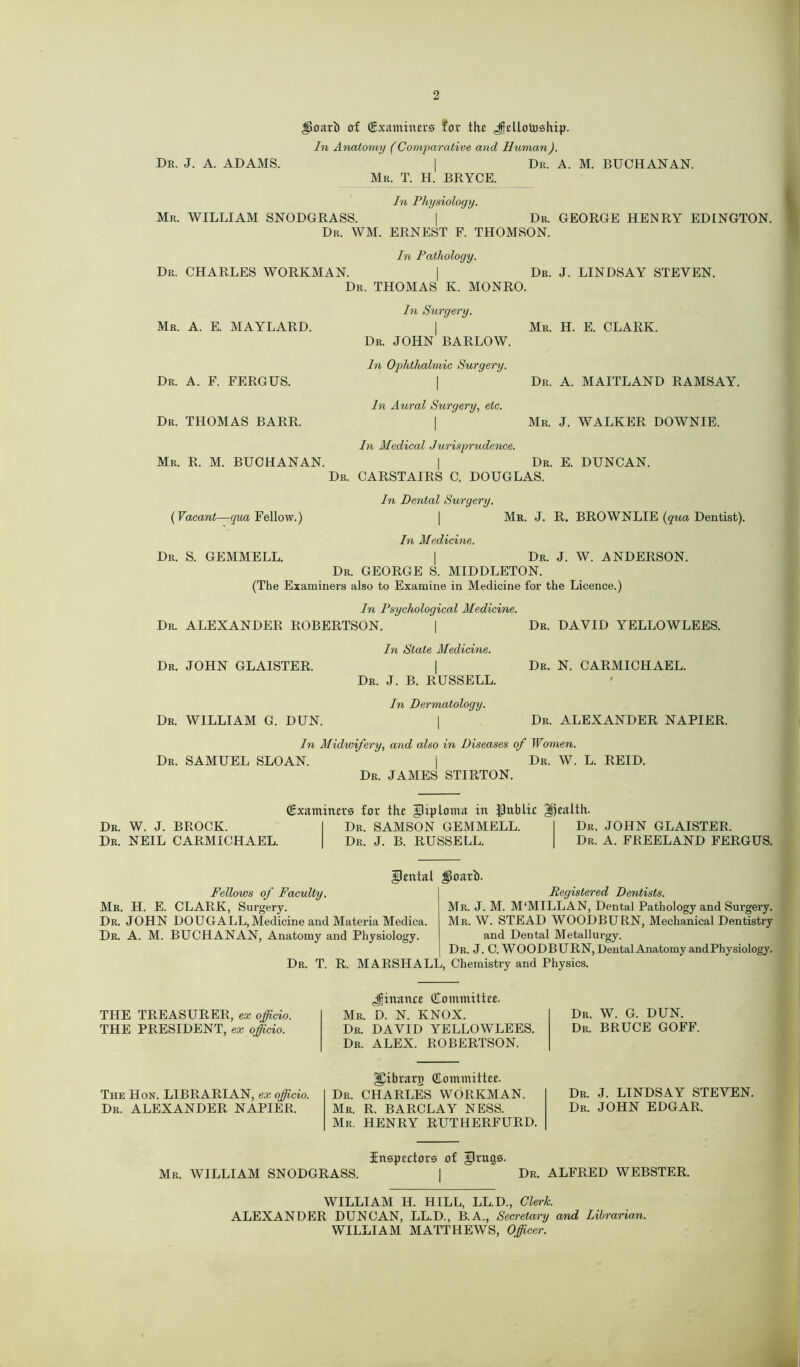 Jioarb of (Examiners for the Jfcltoliiship. In Anatomy (Comparative and Human). Dr. J. A. ADAMS. | Dr. A. M. BUCHANAN. Mr. T. H. BRYCE. Mr. WILLIAM SNODGRASS. Dr. Dr. CHARLES WORKMAN. Mr. A. E. MAYLARD. Dr. A. F. FERGUS. Dr. THOMAS BARR. Mr. R. M. BUCHANAN. In Physiology. Dr. WM. ERNEST F. THOMSON In Pathology. i Dr. THOMAS K. MONRO In Surgery. dr. john' barlow. In Ophthalmic Surgery. Dr. GEORGE HENRY EDINGTON. Dr. J. LINDSAY STEVEN. Mr. H. E. CLARK. In Aural Surgery, etc. Dr. A. MAITLAND RAMSAY. Mr. J. WALKER DOWNIE. In Medical Jurisprudence. | Dr. E. DUNCAN. Dr. CARSTAIRS C. DOUGLAS. (Vacant—qua Fellow.) Dr. S. GEMMELL. In Dental Surgery. Mr. J. R. BROWNLIE (qua Dentist). In Medicine. | Dr. J. W. ANDERSON. Dr. GEORGE S. MIDDLETON. (The Examiners also to Examine in Medicine for the Licence.) In Psychological Medicine. Dr. ALEXANDER ROBERTSON. I Dr. DAVID YELLOWLEES. Dr. JOHN GLAISTER. Dr. WILLIAM G. DUN. In State Medicine. I Dr. J. B. RUSSELL. In Dermatology. Dr. N. CARMICHAEL. Dr. ALEXANDER NAPIER. In Midwifery, and also in Diseases of Women. Dr. SAMUEL SLOAN. j Dr. W. L. REID. Dr. JAMES STIRTON. Dr. W. J. BROCK. Dr. NEIL CARMICHAEL. Examiners for the diploma in public health. Dr. SAMSON GEMMELL. Dr. J. B. RUSSELL. Dr. JOHN GLAISTER. Dr. A. FREELAND FERGUS. Rental gloarb. Fellows of Faculty. Mr. H. E. CLARK, Surgery. Dr. JOHN DOUGALL, Medicine and Materia Medica. Dr. A. M. BUCHANAN, Anatomy and Physiology. Registered Dentists. Mr. J. M. M'MILLAN, Dental Pathology and Surgery. Mr. W. STEAD WOODBURN, Mechanical Dentistry and Dental Metallurgy. Dr. J. C. WOODBURN, Dental Anatomy and Physiology. Dr. T. R. MARSHALL, Chemistry and Physics. THE TREASURER, ex officio. THE PRESIDENT, ex officio. The Hon. LIBRARIAN, ex officio. Dr. ALEXANDER NAPIER. Jjinancc Committee. Mr. D. N. KNOX. Dr. DAVID YELLOWLEES. Dr. ALEX. ROBERTSON. HCibrarj) Committee. Dr. CHARLES WORKMAN. Mr. R. BARCLAY NESS. Mr. HENRY RUTHERFURD. Dr. W. G. DUN. Dr. BRUCE GOFF. Dr. J. LINDSAY STEVEN. Dr. JOHN EDGAR. Inspectors of *prugs. Mr. WILLIAM SNODGRASS. | Dr. ALFRED WEBSTER. WILLIAM H. HILL, LL.D., Clerk. ALEXANDER DUNCAN, LL.D., B.A., Secretary and Librarian. WILLIAM MATTHEWS, Officer.