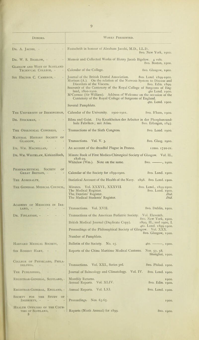 Donors. Works Presented. Dr. A. Jacobi, - Festschrift in honour of Abraham Jacobi, M.D., LL.D.. 8vo. New York, 1900. Dr. W. S. Bigelow, - Memoir and Collected Works of Henry Jacob Bigelow. 4 vols. 8vo. Boston, 1900. Glasgow and West of Scotland Technical College, - Calendar of the College. 8vo. Glasgow, 1900. Sir Hector C. Cameron, - Journal of the British Dental Association. 8vo. Lond. 1899-1900. Morison (A.). On the relation of the Nervous System to Disease and Disorders of the Viscera. 8vo. Edin. 1899. Souvenir of the Centenary of the Royal College of Surgeons of Eng- land, 1800-1900. 4to Lond. 1900. M‘Cormac (Sir William). Address of Welcome on the occasion of the Centenary of the Royal College of Surgeons of England. 4to. Lond. 1900. Several Pamphlets. The University of Birmingham, Calendar of the University. 1900-1901. 8vo. B’ham, 1900. Dr. Stockman, - Bibra und Geist. Die Krankheiten der Arbeiter in der Phosphorzund- holz Fabriken ; mit Atlas. 8vo. Erlangen, 1847. The Otological Congress, Transactions of the Sixth Congress. 8vo. Lond. 1900. Natural History Society of Glasgow, - - - Transactions. Vol. V. 3. 8vo. Glasg. 1900. Dr. Wm. Macmillan,- An account of the dreadful Plague in France. i2mo. 1720-21. Dr. Wm. Whitelaw, Kirkintilloch, Minute Book of First Medico-Chirurgical Society of Glasgow. Vol. II., 1828-29. Whitelaw (Wm.). Note on the same. 8vo. , 1900. Pharmaceutical Society of Great Britain, - Calendar of the Society for 1899-1900. 8vo. Lond. 1900. The Admiralty, Statistical Account of the Health of the Navy. 1898. 8vo. Lond. 1900. The General Medical Council, Minutes. Vol. XXXVI., XXXVII. 8vo. Lond., 1899-1900. The Medical Register. 8vo. Lond. 1900. The Dentists’ Register. Ibid. The Medical Students’ Register. Ibid. Academy of Medicine in Ire- land, Transactions. Vol. XVII. 8vo. Dublin, 1900. Dr. Finlayson, - Transactions of the American Pediatric Society. Vol. Eleventh. 8vo. New York, 1900. British Medical Journal (Duplicate Copy). 1899, II., and 1900, I. 4to. Lond. 1899-1900. Proceedings of the Philosophical Society of Glasgow. Vol. XXX. 8vo. Glasgow, 1900. Number of Pamphlets. Harvard Medical Society, Bulletin of the Society. No. 15. 4to. , 1900. Sir Robert Hart, Reports of the China Maritime Medical Customs. Nos. 57, 58. Shanghai, 1900. College of Physicians, Phila- delphia, .... Transactions. Vol. XXL, Series 3rd. 8vo. Philad. 1900. The Publishers, Journal of Balneology and Climatology. Vol. IV. 8vo. Lond. 1900. Registrar-General, Scotland, - Monthly Returns. 1900. Annual Reports. Vol. XLIV. 8vo. Edin. 1900. Registrar-General, England, - Annual Reports. Vol. LXI. 8vo. Lond. 1900. Society for the Study of Inebriety, - - - - Proceedings. Nos 63-65. 1900. Health Officers of the Coun- ties of Scotland, 3 Reports (Ninth Annual) for 1899. 8vo. 1900.