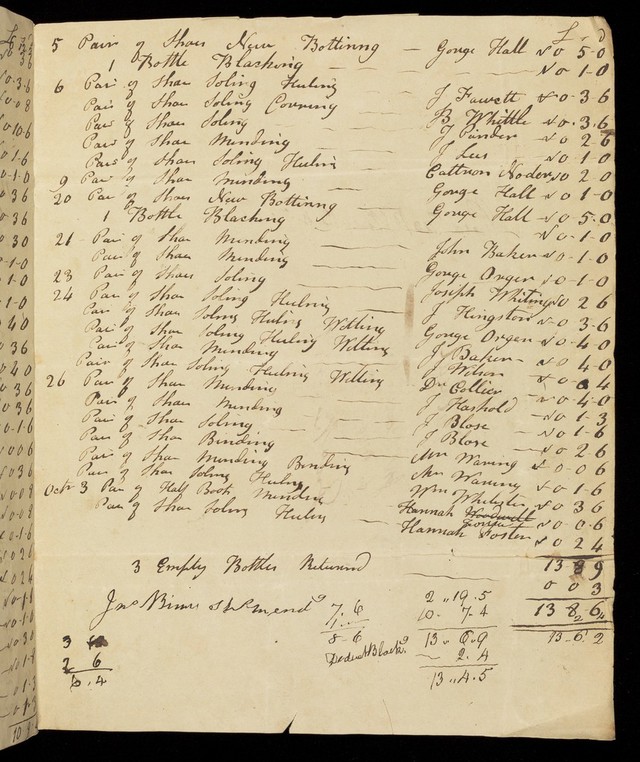 digitised image 3