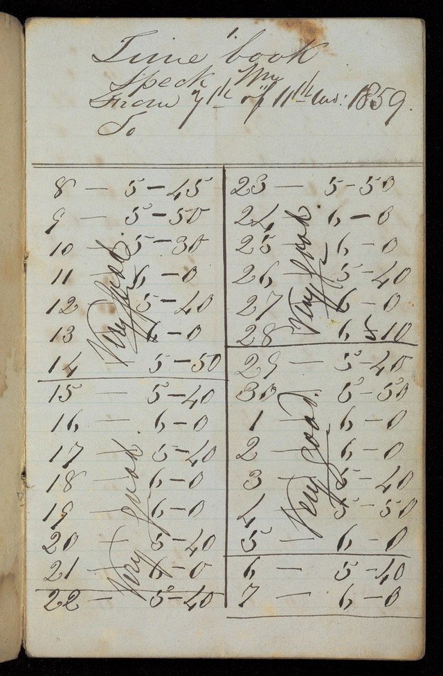 digitised image 3