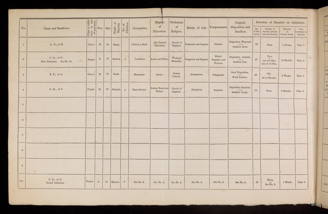 digitised image 2