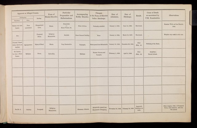 digitised image 3