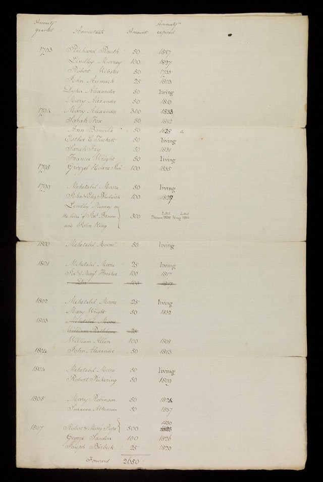 digitised image 1