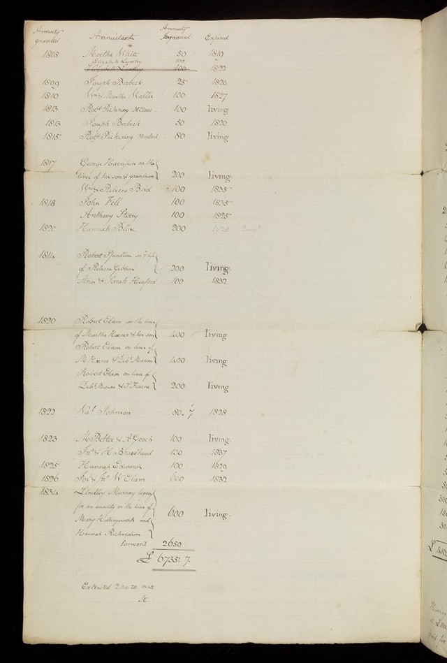 digitised image 2
