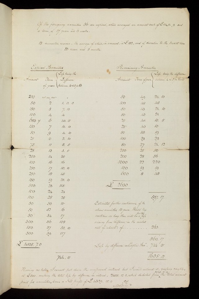 digitised image 3