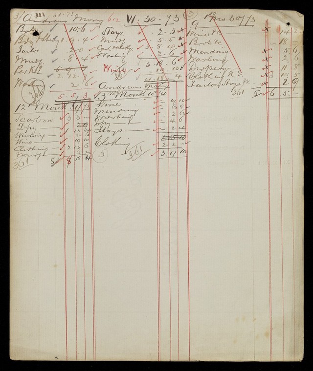 digitised image 3