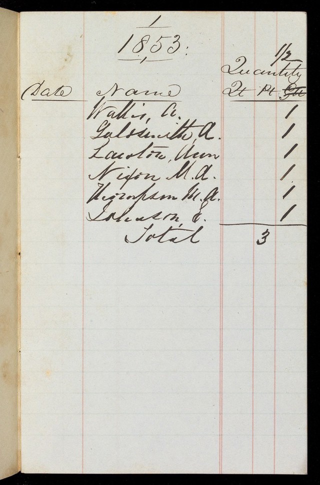 digitised image 3