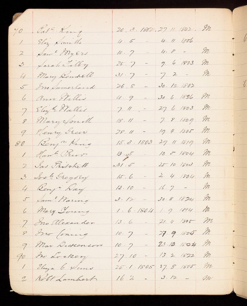 No text description is available for this image