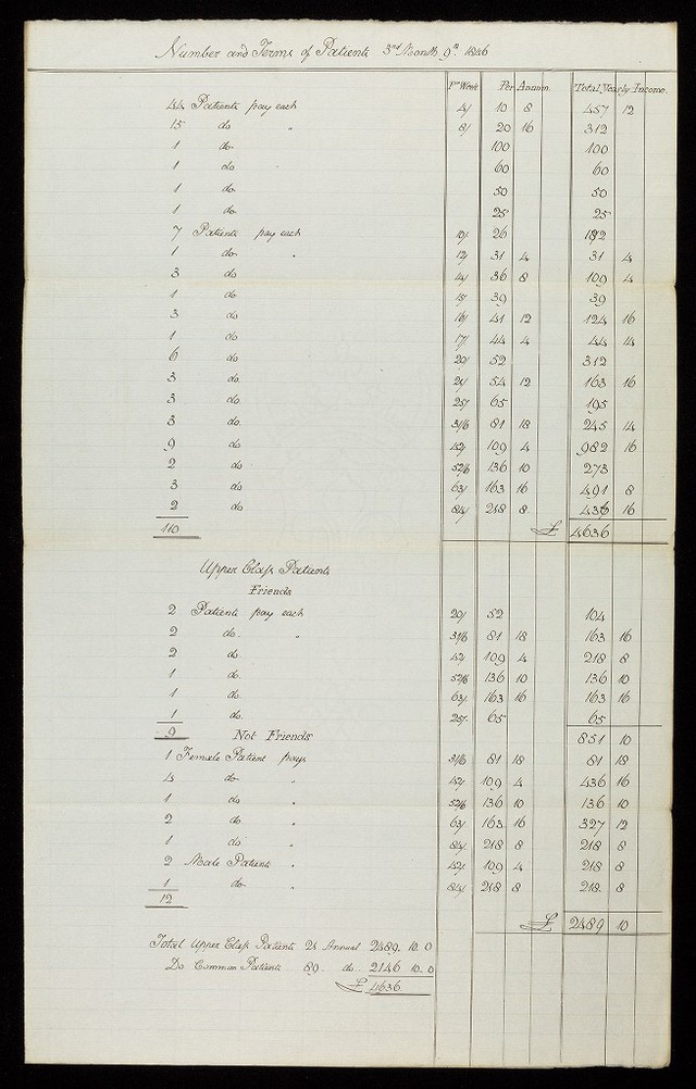 digitised image 2