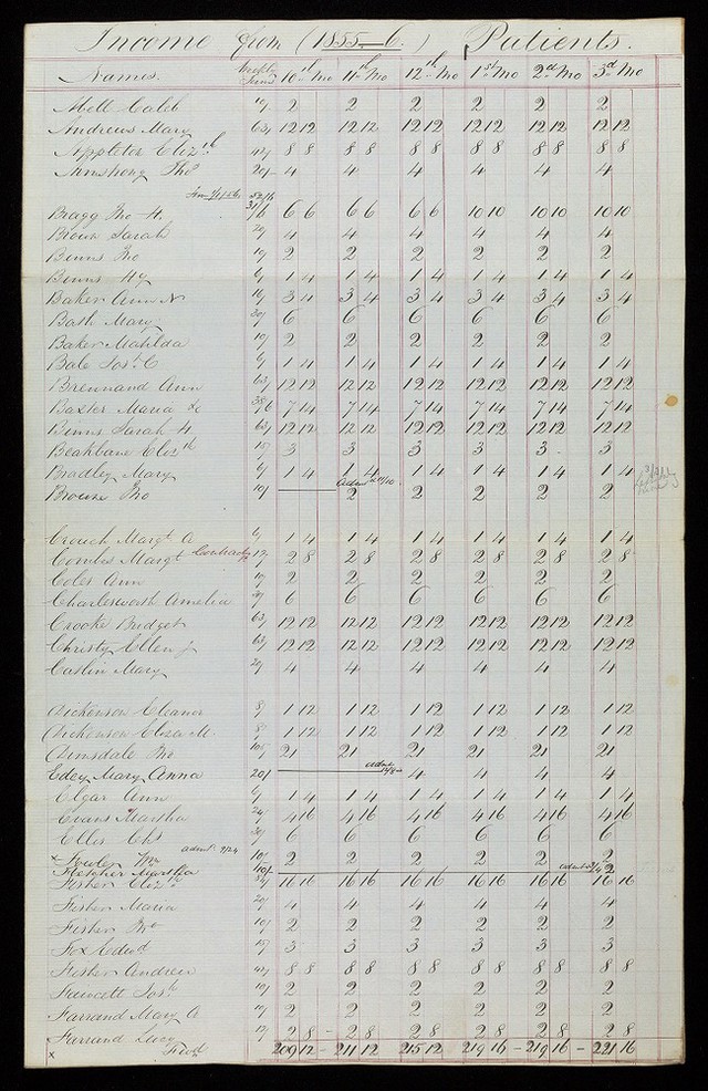 digitised image 3