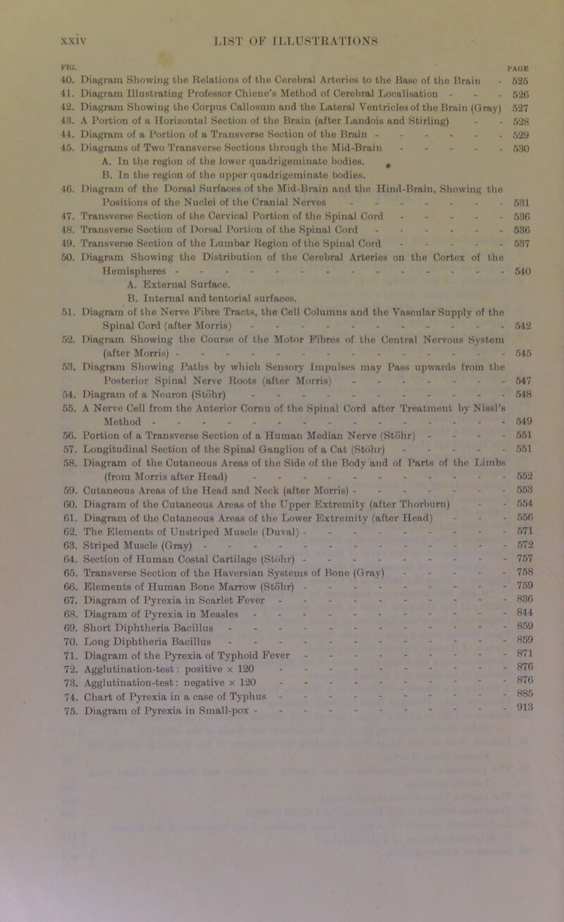 ™. PAOE 40. Diagram Showing the Relations of the Cerebral Arteries to the Base of the Brain - 525 41. Diagram Illustrating Professor Chiene’s Method of Cerebral Localisation - - - 520 42. Diagram Showing the Corpus Callosum and the Lateral Ventricles of the Brain (Gray) 527 43. A Portion of a Horizontal Section of the Brain (after Landois and Stirling) - - 528 44. Diagram of a Portion of a Transverse Section of the Brain 529 45. Diagrams of Two Trausverse Sections through the Mid-Brain 530 A. In the region of the lower quadrigeminate bodies. # B. In the region of the upper quadrigeminate bodies. 46. Diagram of the Dorsal Surfaces of the Mid-Brain and the Hind-Brain, Showing the Positions of the Nuclei of the Cranial Nerves 531 47. Transverse Section of the Cervical Portion of the Spinal Cord 536 48. Transverse Section of Dorsal Portion of the Spinal Cord 536 49. Transverse Section of the Lumbar Region of the Spinal Cord 537 50. Diagram Showing the Distribution of the Cerebral Arteries on the Cortex of the Hemispheres - 540 A. External Surface. B. Internal andtontorial surfaces. 51. Diagram of the Nerve Fibre Tracts, the Cell Columns and the Vascular Supply of the Spinal Cord (after Morris) 542 52. Diagram Showing the Course of the Motor Fibres of the Central Nervous System (after Morris) 545 53. Diagram Showing Paths by which Sensory Impulses may Pass upwards from the Posterior Spinal Nerve Roots (aftor Morris) - 547 54. Diagram of a Neuron (Stohr) ------ 548 55. A Nerve Cell from the Anterior Cornu of tho Spinal Cord after Treatment by Nissl’s Method 549 56. Portion of a Transverse Section of a Human Median Nerve (Stohr) - - - 551 57. Longitudinal Section of the Spinal Ganglion of a Cat (Stohr) 551 58. Diagram of the Cutaneous Areas of the Side of the Body and of Parts of the Limbs (from Morris after Head) 552 59. Cutaneous Areas of the Head and Neck (after Morris) 553 60. Diagram of the Cutaneous Areas of the Upper Extremity (after Thorburn) - - 554 61. Diagram of the Cutaneous Areas of the Lower Extremity (after Head) - - - 556 62. The Elements of Unstriped Muscle (Duval) 571 63. Striped Muscle (Gray) 572 64. Section of Human Costal Cartilage (Stohr) 757 65. Transverse Section of the Haversian Systems of Bone (Gray) 758 66. Elements of Human Bone Marrow (Stohr) 759 67. Diagram of Pyrexia in Scarlet Fever 336 68. Diagram of Pyrexia in Measles 344 69. Short Diphtheria Bacillus 359 70. Long Diphtheria Bacillus 359 71. Diagram of the Pyrexia of Typhoid Fever 371 72. Agglutination-test: positive x 120 376 73. Agglutination-test: negative x 120 376 74. Chart of Pyrexia in a case of Typhus - 385 75. Diagram of Pyrexia in Small-pox 913