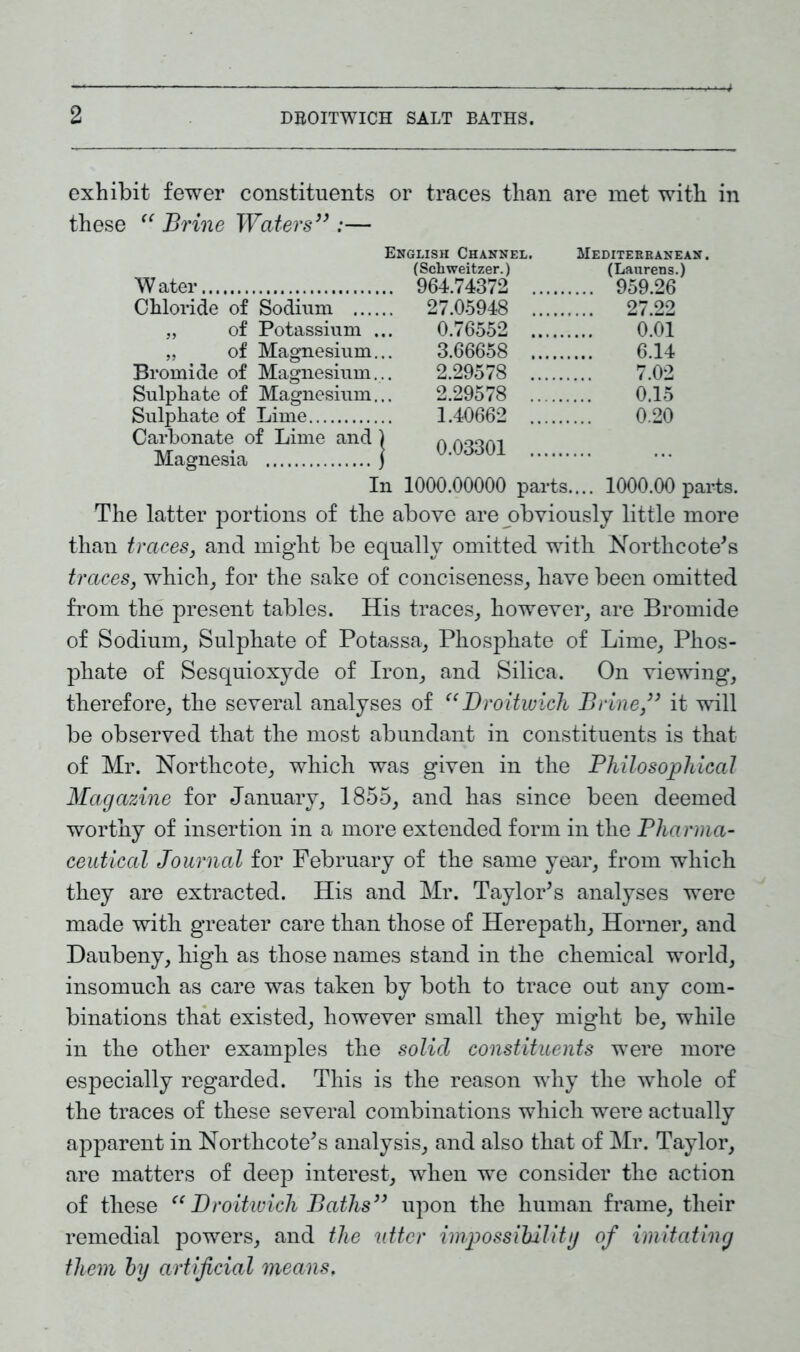 exhibit fewer constituents or traces than are met with in these “ Brine Waters” :— English Channel. (Schweitzer.) Water 96474372 .... Mediterranean. (Laurens.) .. .. 959.26 Chloride of Sodium 27.05948 .... 27.22 „ of Potassium ... 0.76552 0.01 „ of Magnesium... 3.66658 6.14 Bromide of Magnesium... 2.29578 7.02 Sulphate of Magnesium... 2.29578 0.15 Sulphate of Lime 1.40662 0.20 Carbonate of Lime and ) Magnesia j 0.03301 In 1000.00000 parts.... 1000.00 parts. The latter portions of the above are obviously little more than traces} and might be equally omitted with Nortlicote’s traces, which, for the sake of conciseness, have been omitted from the present tables. His traces, however, are Bromide of Sodium, Sulphate of Potassa, Phosphate of Lime, Phos- phate of Sesquioxyde of Iron, and Silica. On viewing, therefore, the several analyses of ((Droitwich Brine ” it will be observed that the most abundant in constituents is that of Mr. Northcote, which was given in the Philosophical Magazine for January, 1855, and has since been deemed worthy of insertion in a more extended form in the Pharma- ceutical Journal for February of the same year, from which they are extracted. His and Mr. Taylor’s analyses were made with greater care than those of Herepath, Horner, and Daubeny, high as those names stand in the chemical world, insomuch as care was taken by both to trace out any com- binations that existed, however small they might be, while in the other examples the solid constituents were more especially regarded. This is the reason why the whole of the traces of these several combinations which were actually apparent in Northcote’s analysis, and also that of Mr. Taylor, are matters of deep interest, when we consider the action of these ee Droitwich Baths” upon the human frame, their remedial powers, and the utter impossibility of imitating them by artificial means,