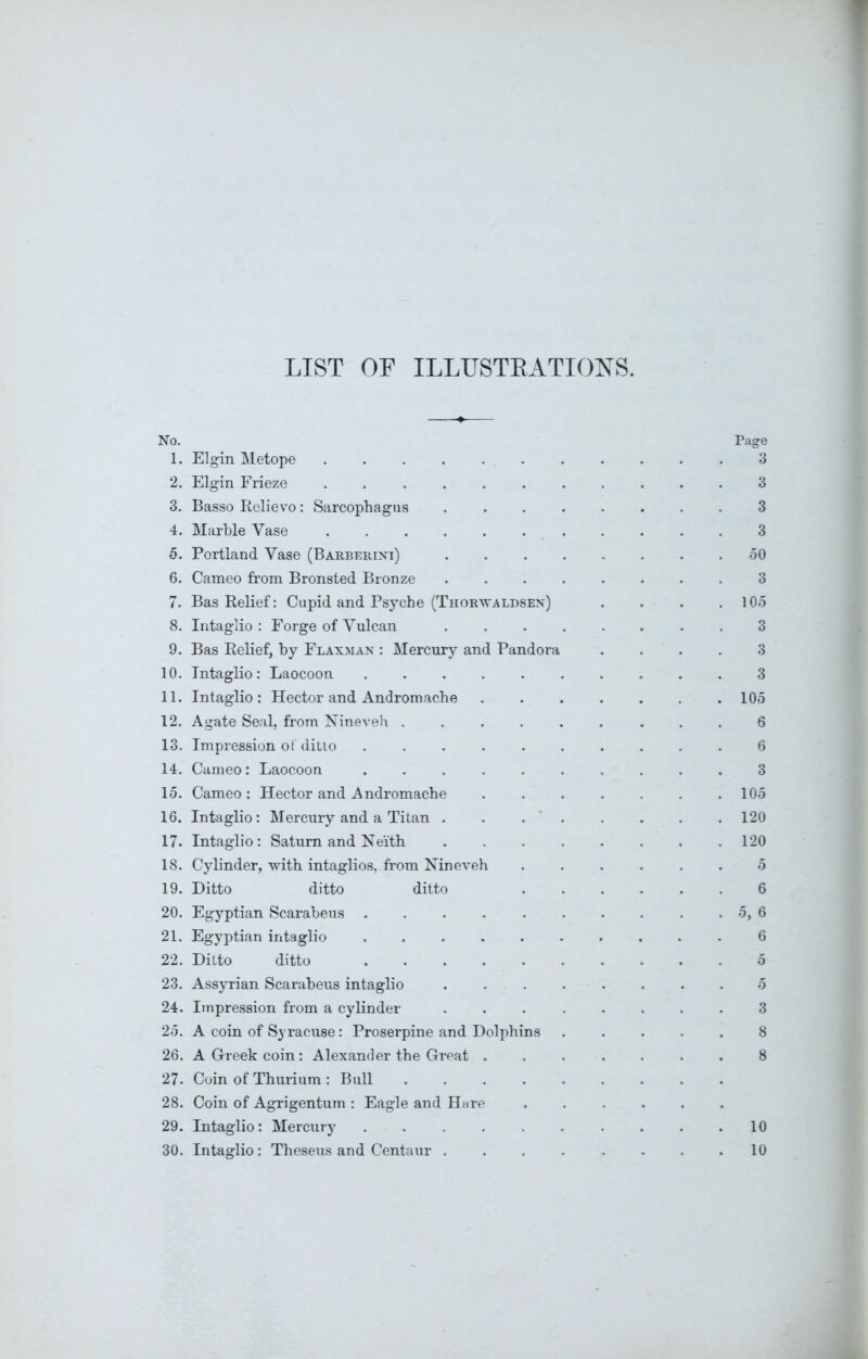 LIST OF ILLUSTRATIONS. No. Page 1. Elgin Metope 3 2. Elgin Frieze ........... 3 3. Basso Relievo: Sarcophagus ........ 3 4. Marble Vase 3 5. Portland Vase (Barberini) 50 6. Cameo from Bronsted Bronze 3 7. Bas Relief: Cupid and Psyche (Thorwaldsen) . . . .105 8. Intaglio : Forge of Vulcan ........ 3 9. Bas Relief, by Flaxman : Mercury and Pandora .... 3 10. Intaglio: Laocoon 3 11. Intaglio: Hector and Andromache 105 12. Agate Seal, from Nineveh ......... 6 13. Impression of ditto .......... 6 14. Cameo: Laocoon 3 15. Cameo : Hector and Andromache 105 16. Intaglio: Mercury and a Titan ........ 120 17. Intaglio: Saturn and Neith ........ 120 18. Cylinder, with intaglios, from Nineveh ...... 5 19. Ditto ditto ditto ...... 6 20. Egyptian Scarabeus . . . . . . . . . . 5, 6 21. Egyptian intaglio .......... 6 22. Ditto ditto 5 23. Assyrian Scarabeus intaglio 5 24. Impression from a cylinder ........ 3 25. A coin of Sj’raeuse: Proserpine and Dolphins 8 26. A Greek coin: Alexander the Great ....... 8 27. Coin of Thurium : Bull 28. Coin of Agrigentum : Eagle and Hare 29. Intaglio: Mercury 10 30. Intaglio: Theseus and Centaur ........ 10
